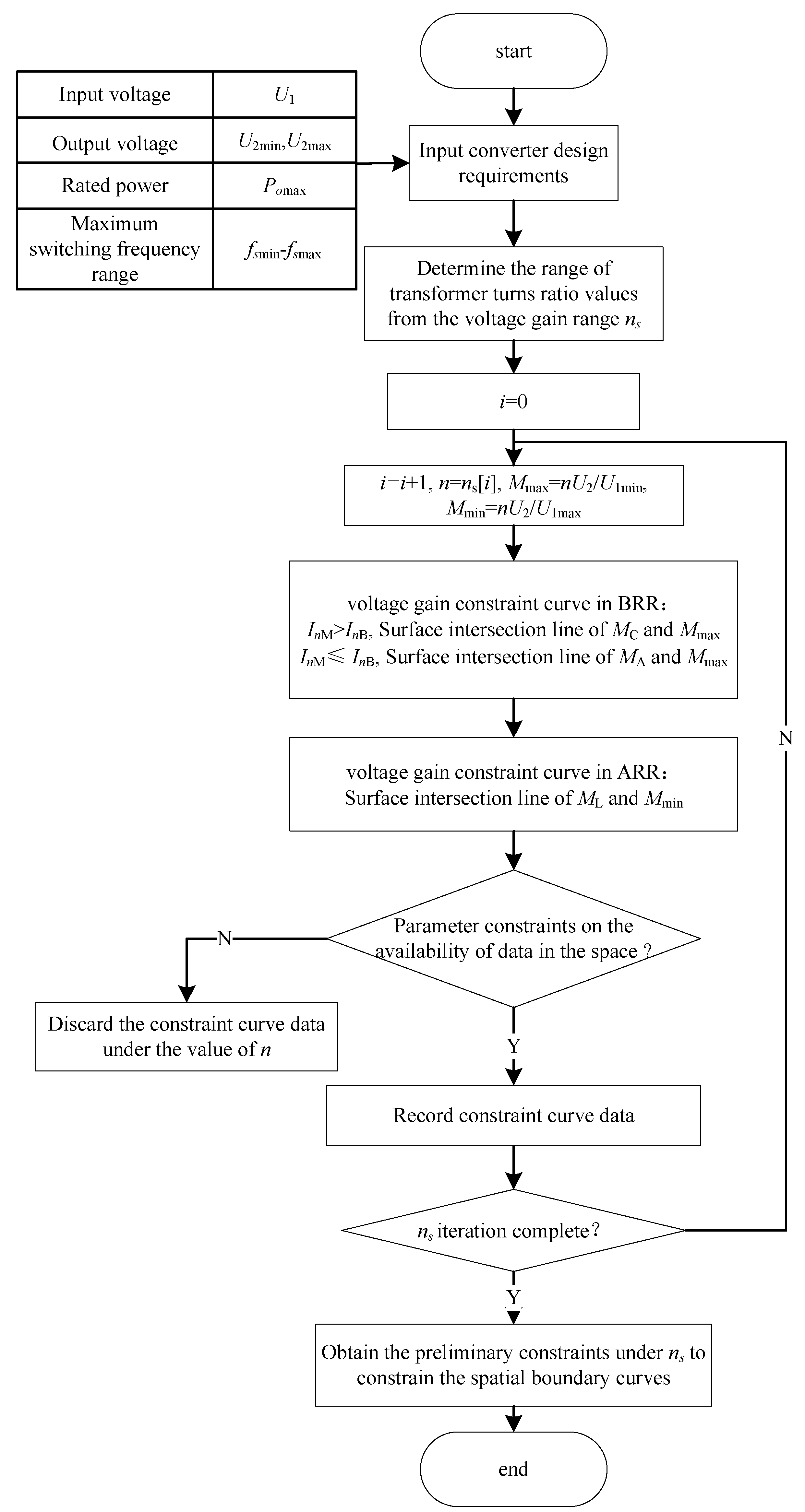 Energies 17 01919 g008