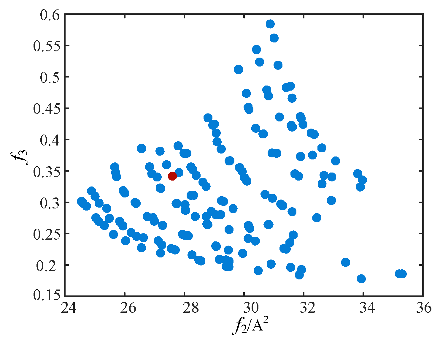 Energies 17 01919 g017