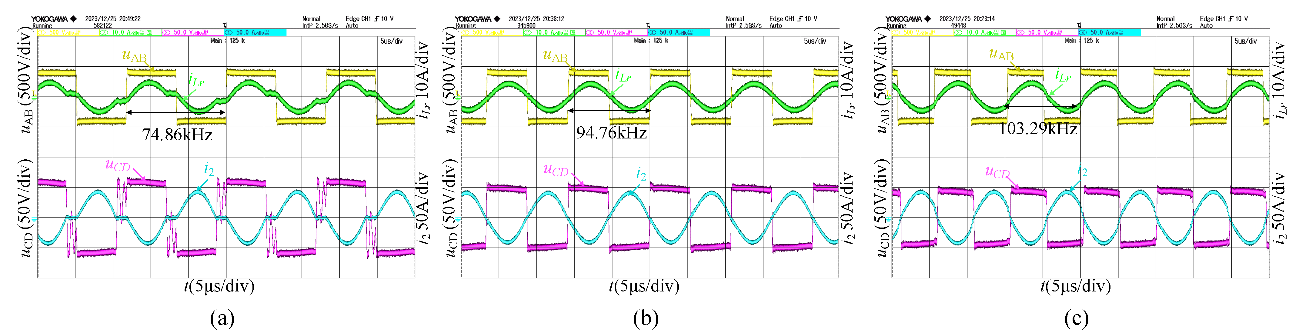 Energies 17 01919 g019