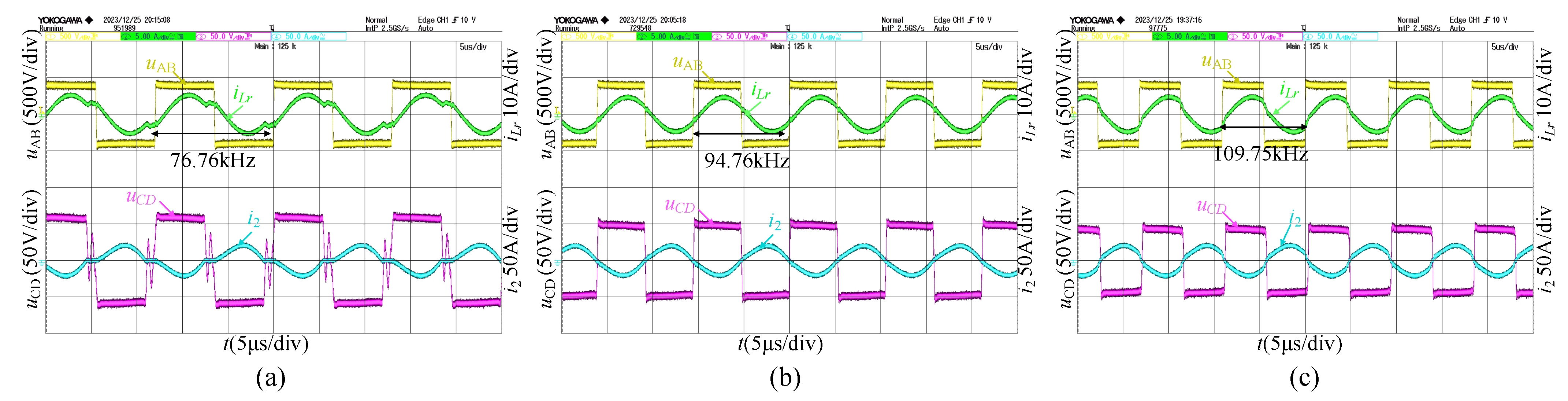 Energies 17 01919 g020