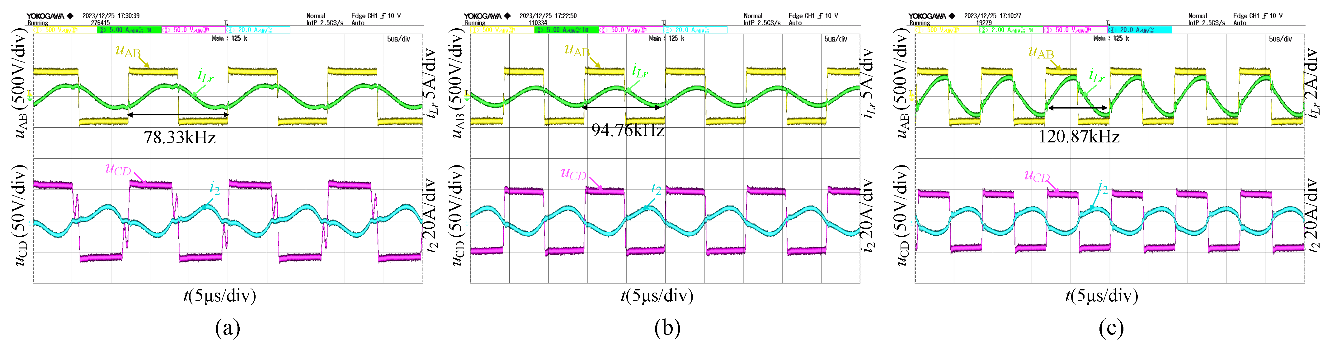 Energies 17 01919 g021