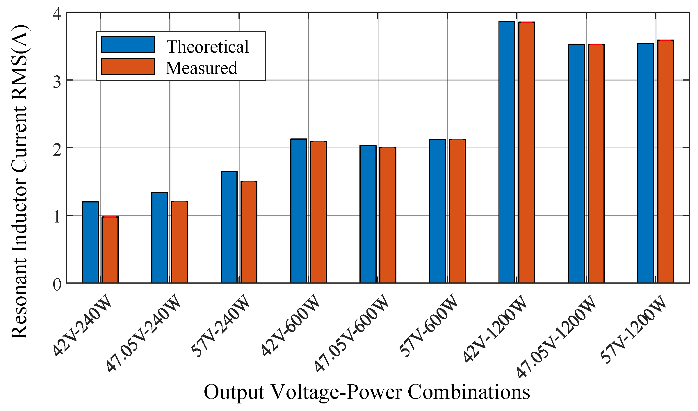 Energies 17 01919 g023