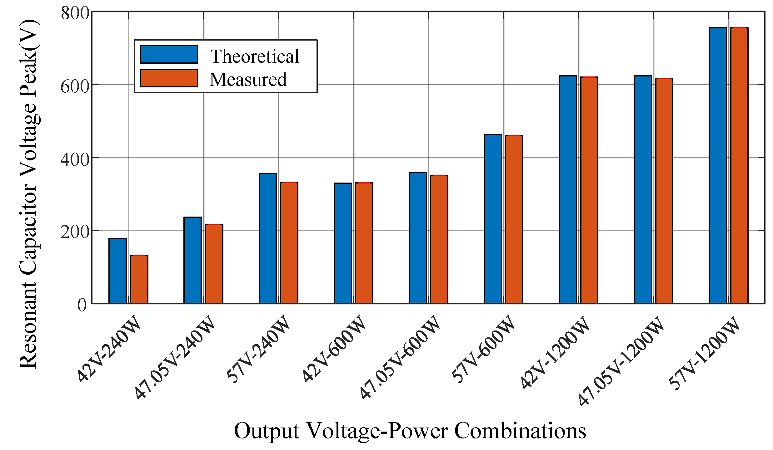 Energies 17 01919 g025