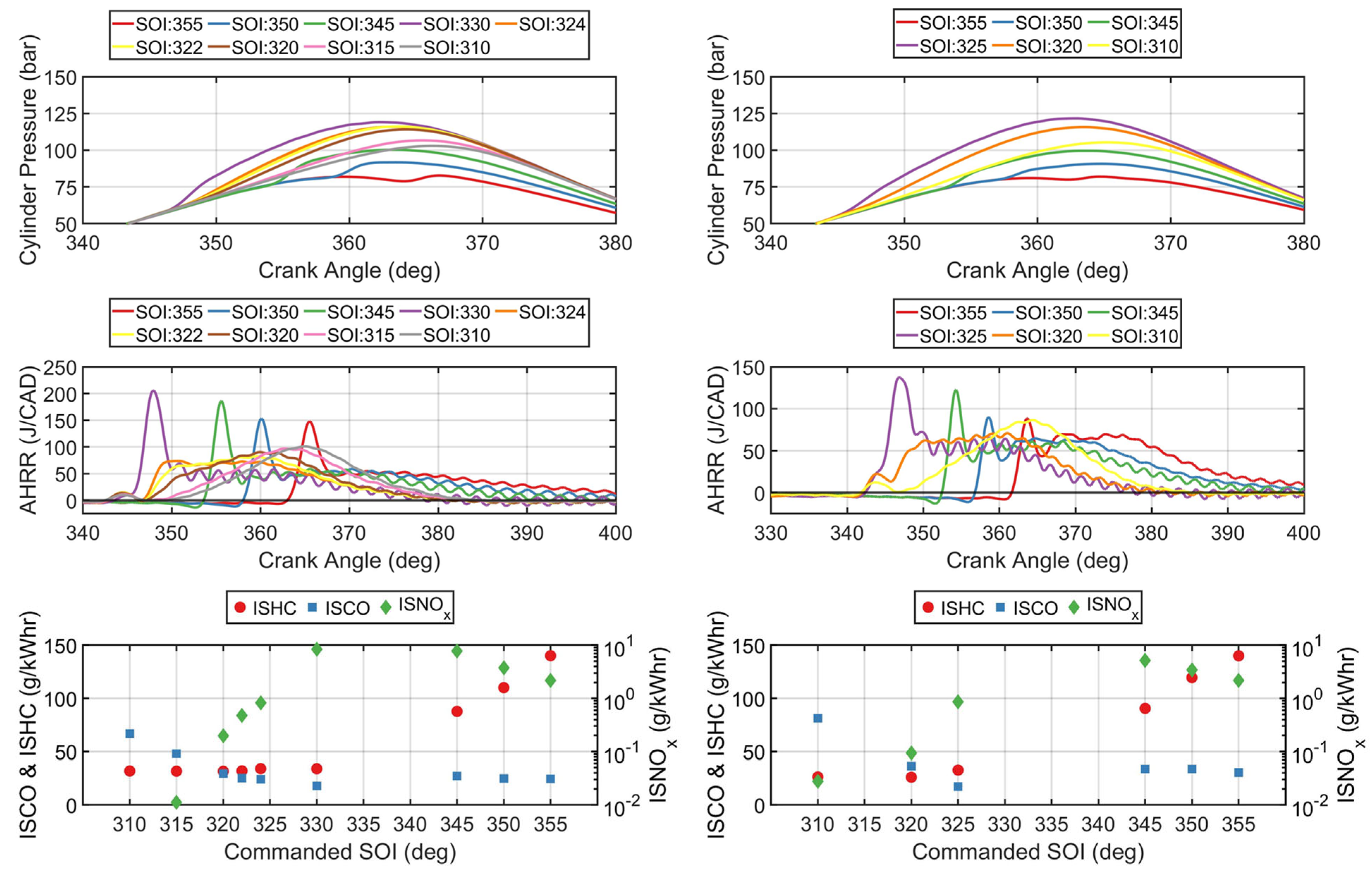 Energies 17 01920 g003