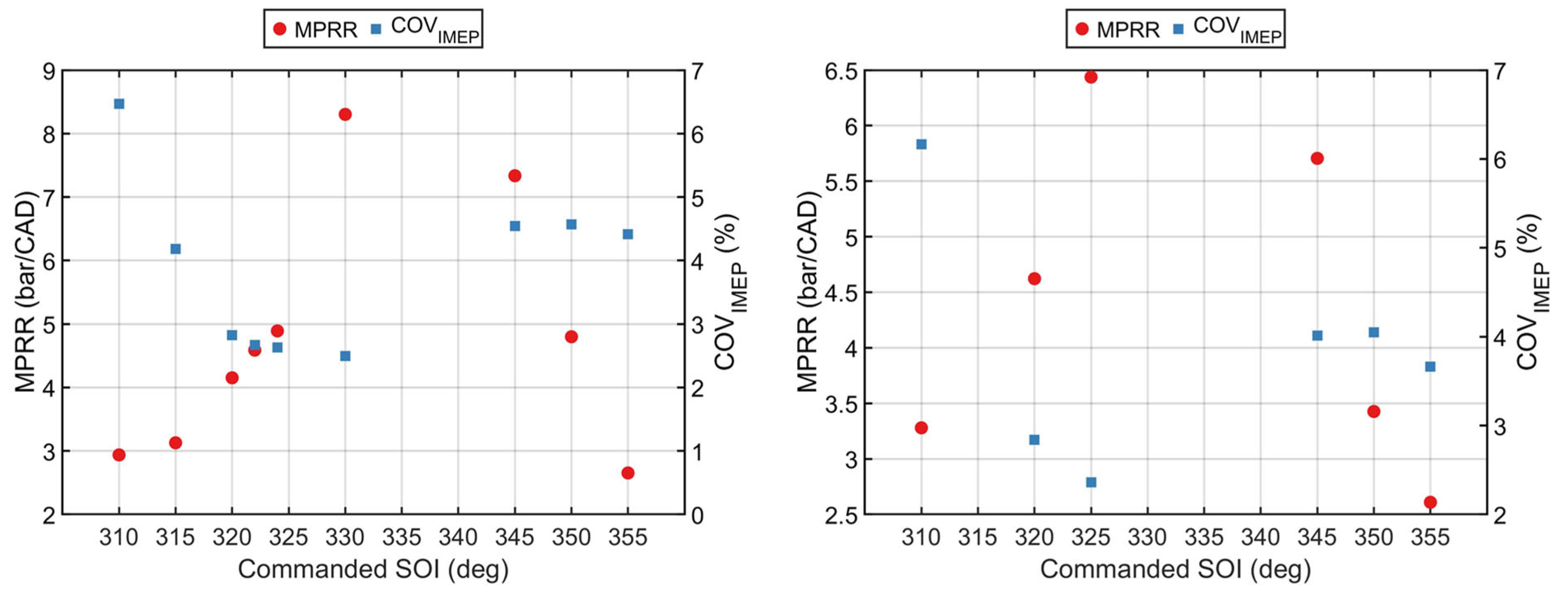 Energies 17 01920 g004