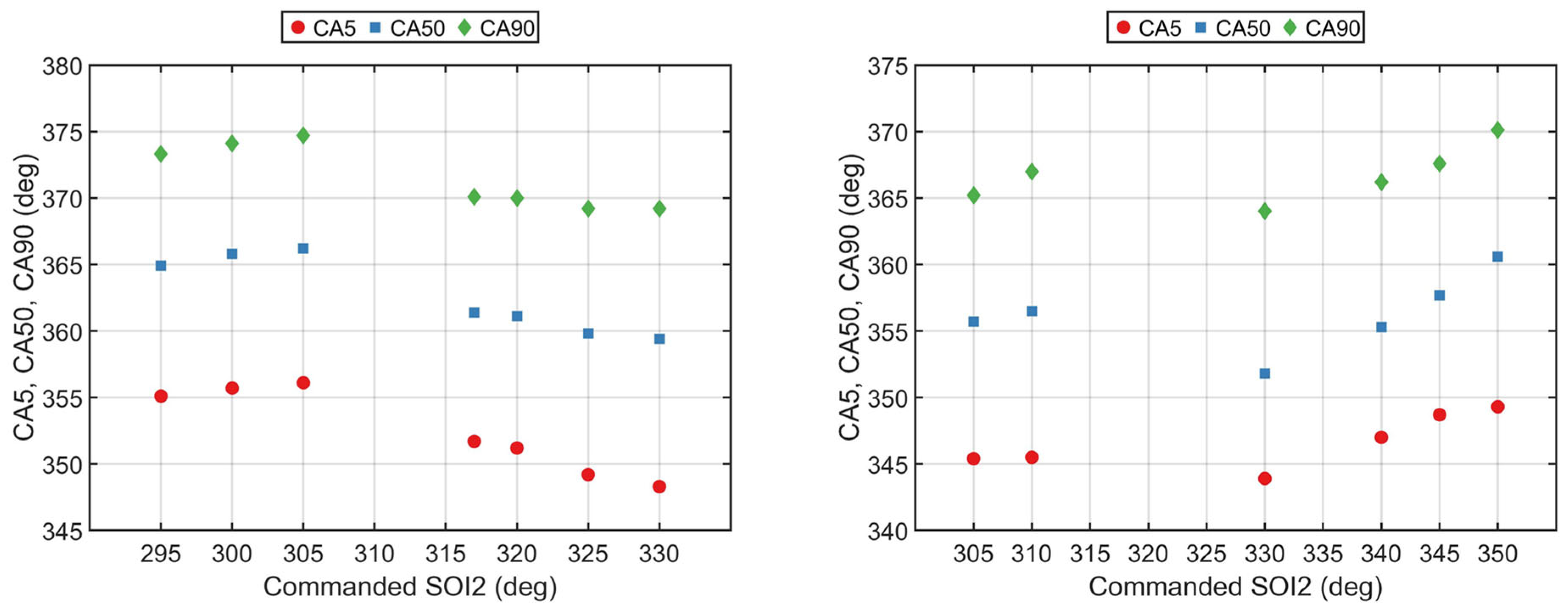Energies 17 01920 g007