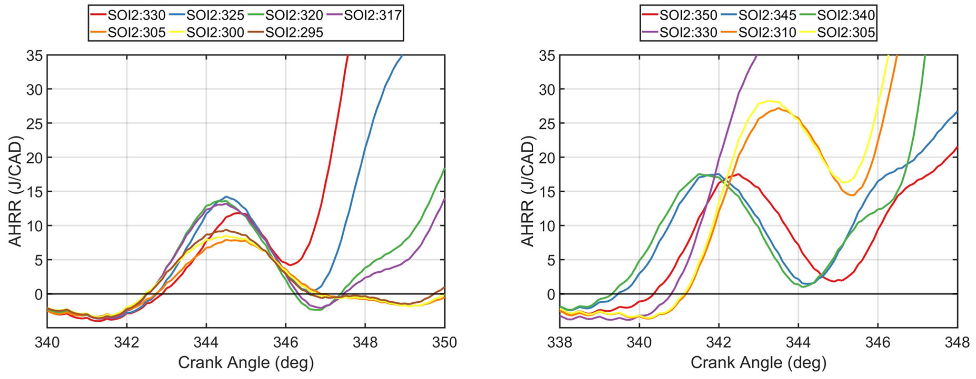 Energies 17 01920 g008