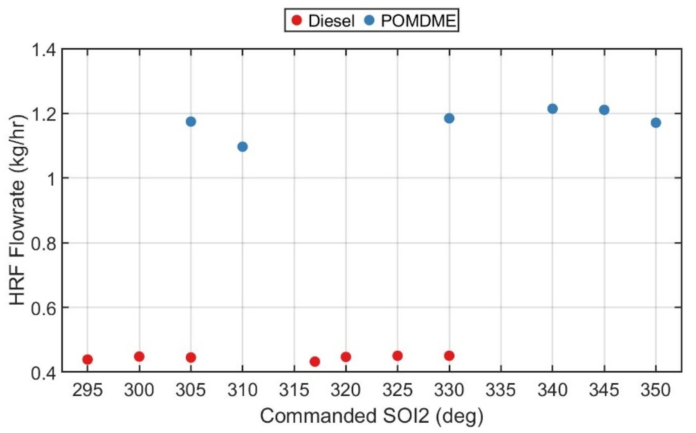 Energies 17 01920 g009