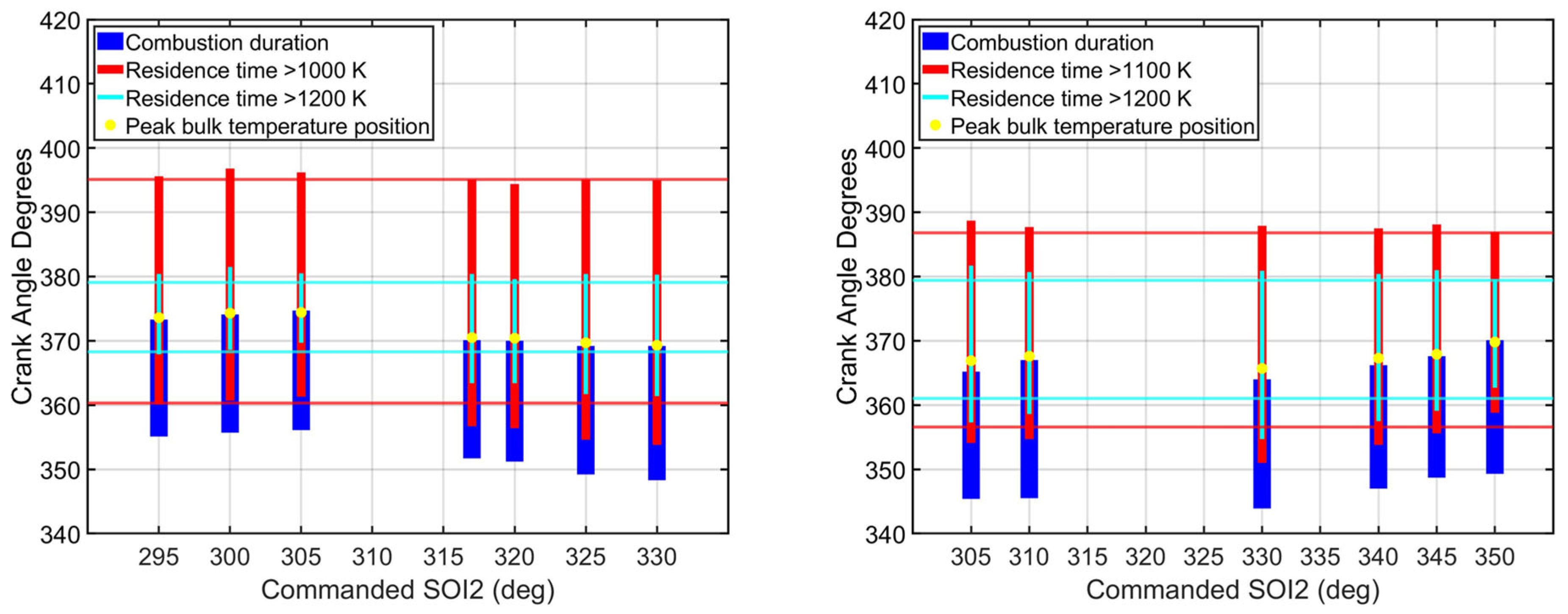 Energies 17 01920 g011