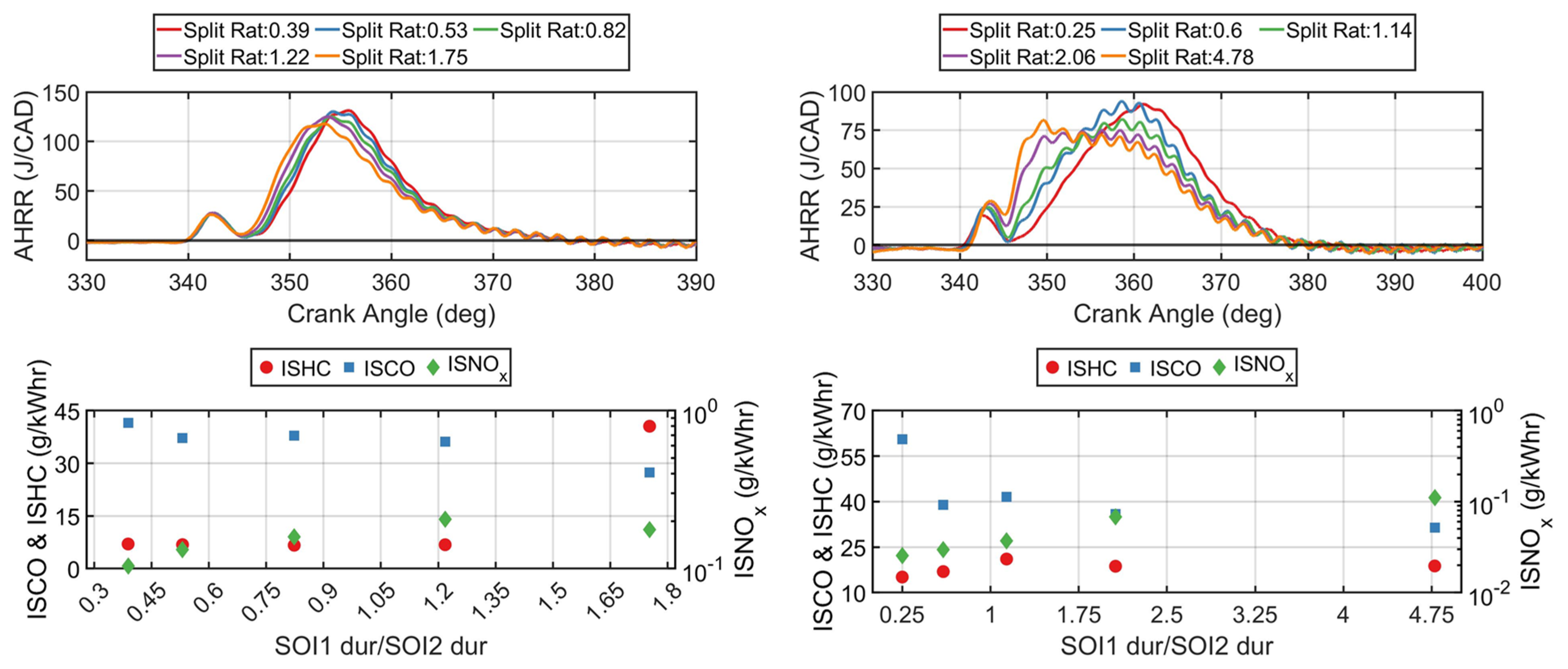 Energies 17 01920 g016