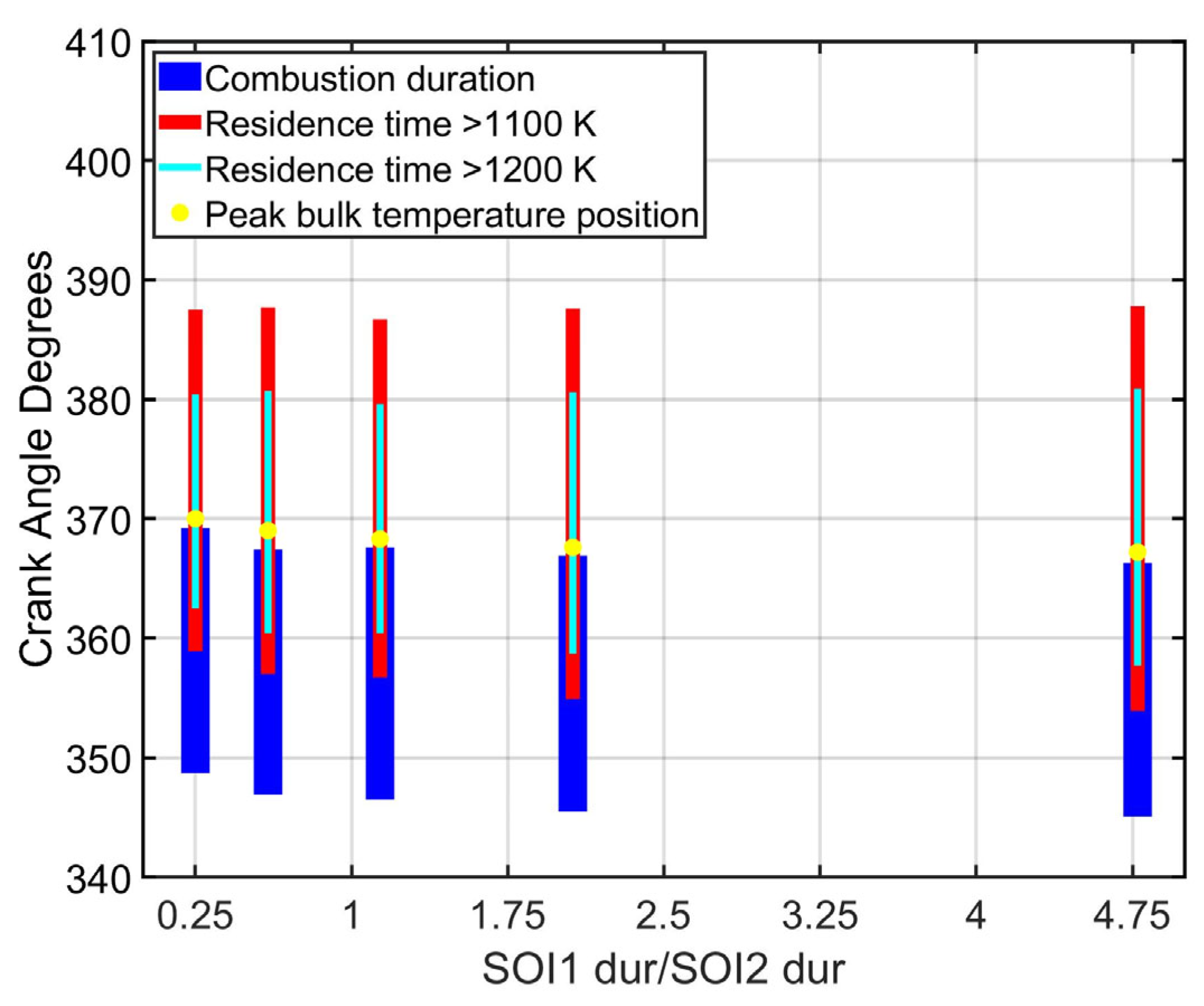 Energies 17 01920 g017