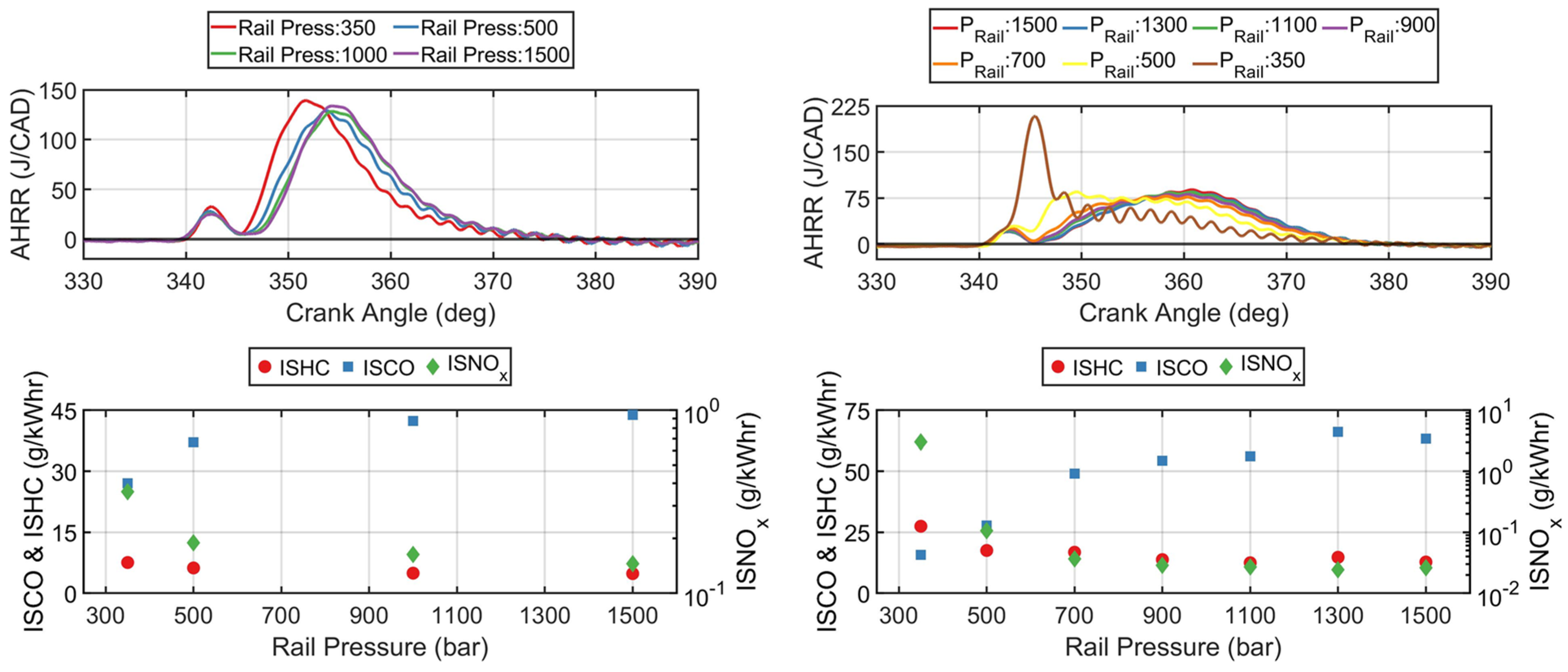 Energies 17 01920 g018