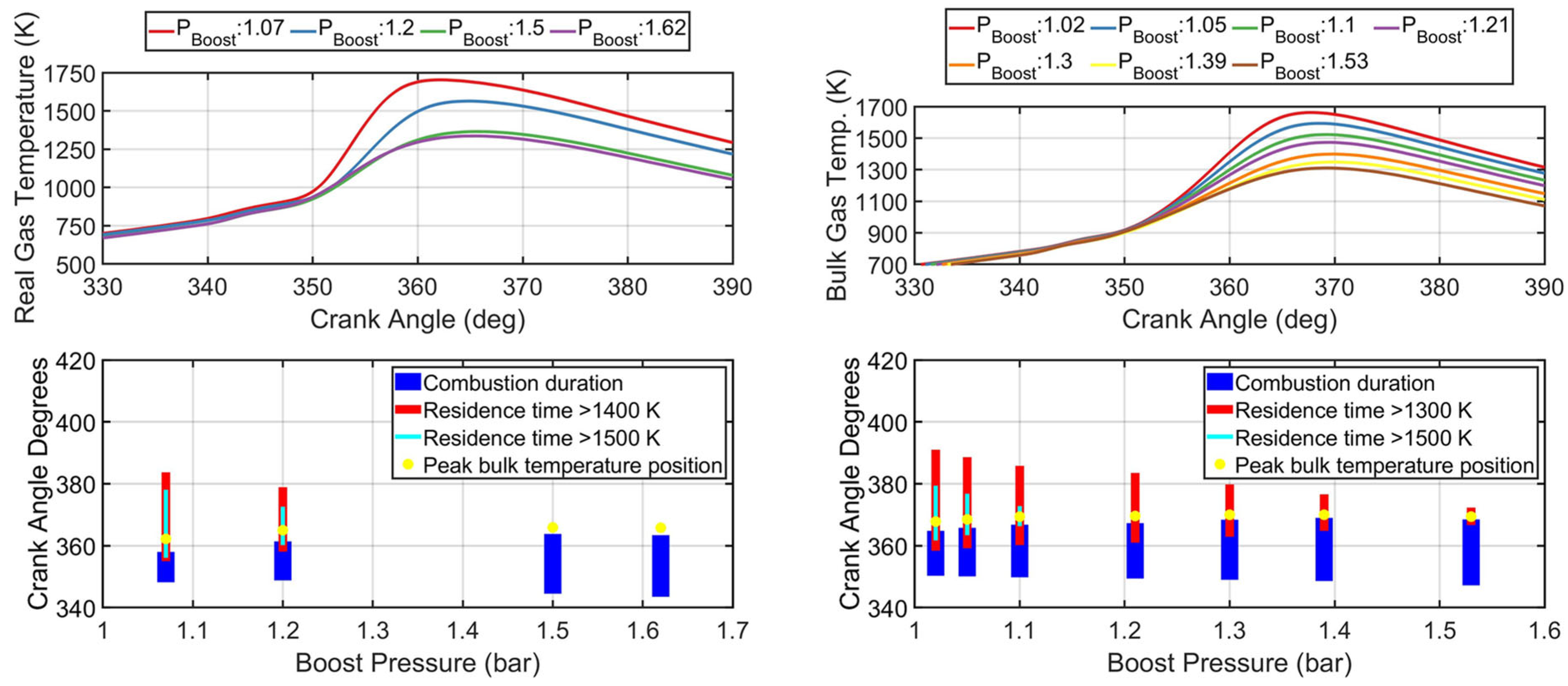 Energies 17 01920 g021