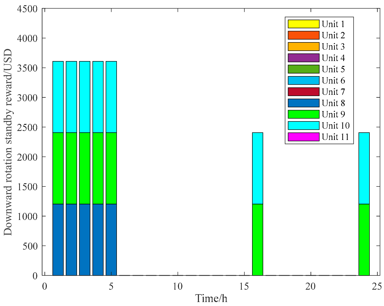 Energies 17 01921 g014