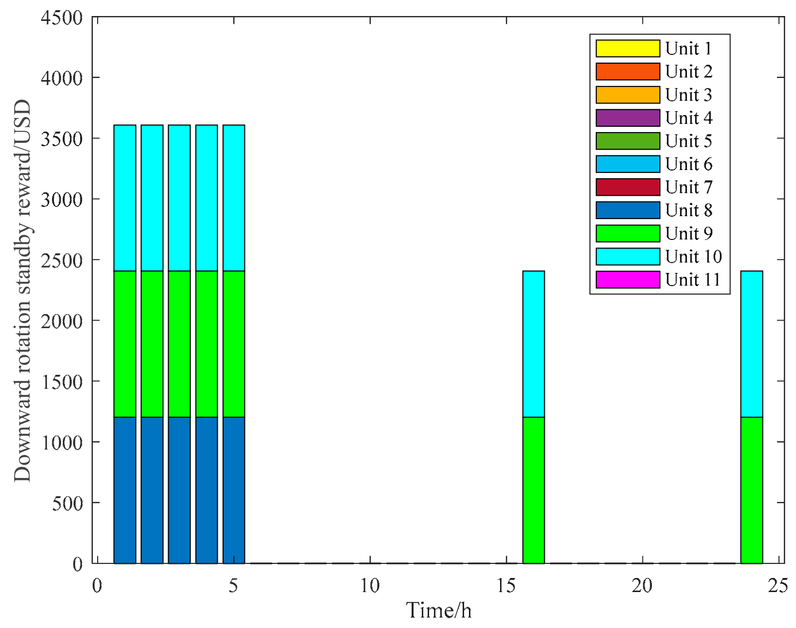 Energies 17 01921 g016