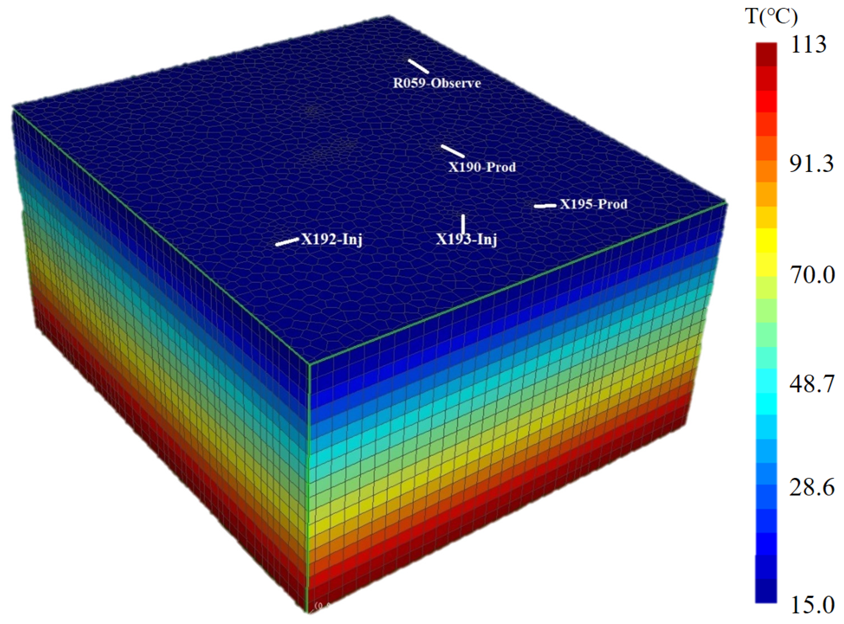 Energies 17 01922 g002