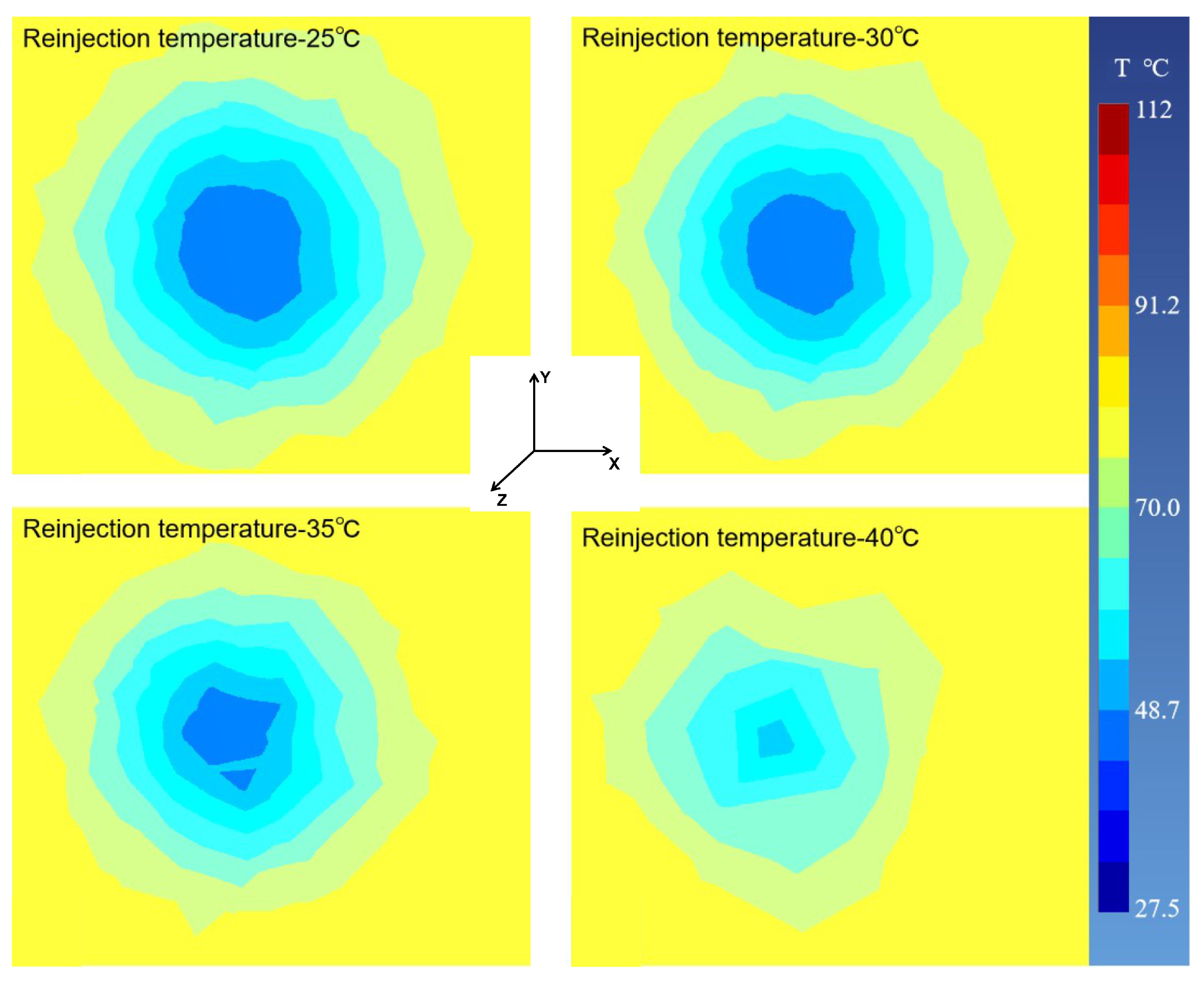 Energies 17 01922 g007