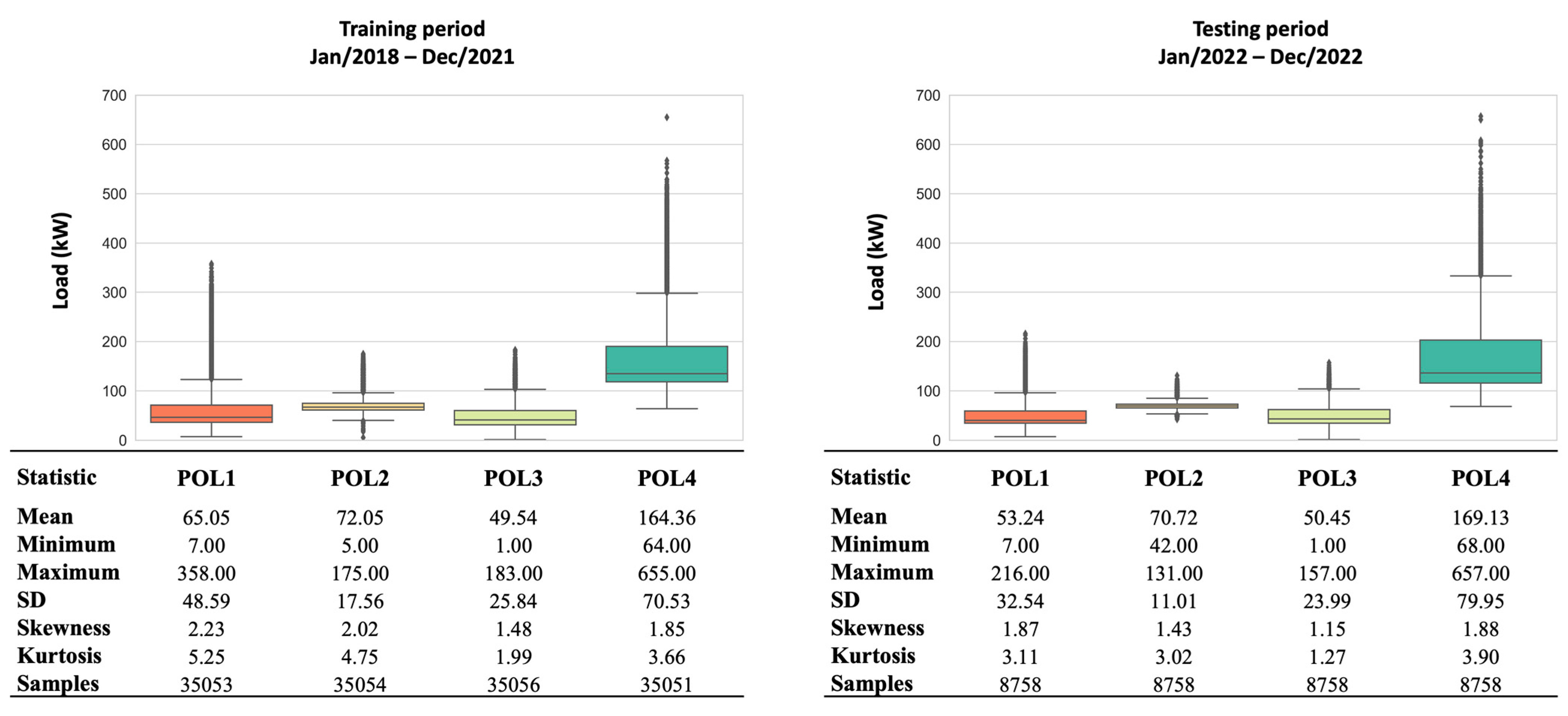 Energies 17 01926 g006