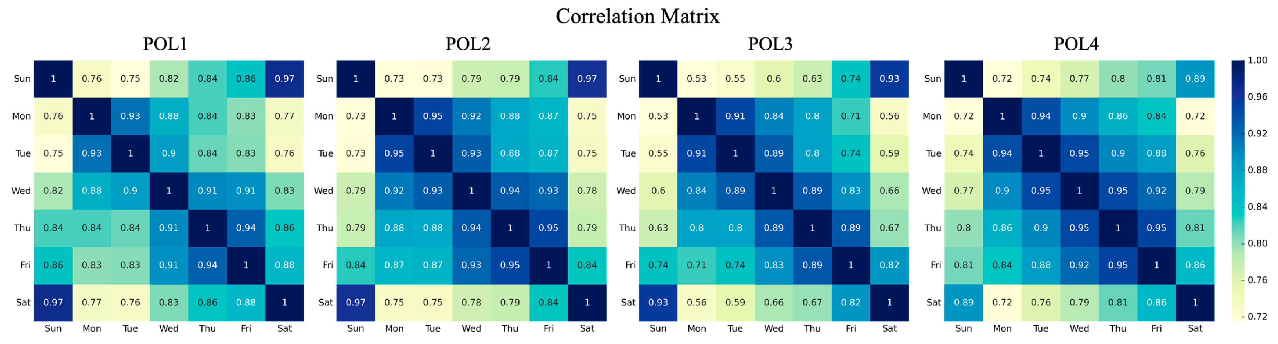 Energies 17 01926 g008
