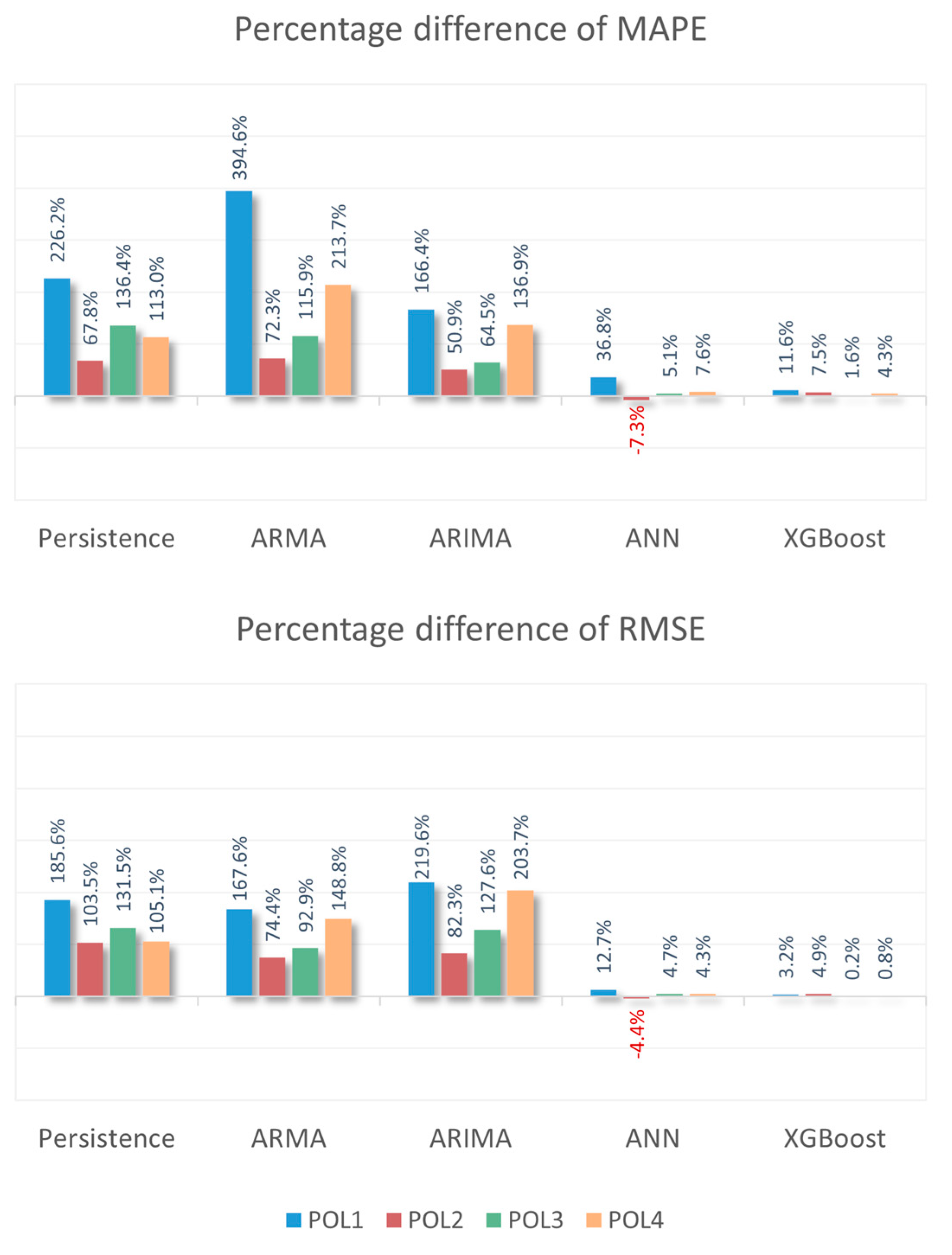 Energies 17 01926 g013