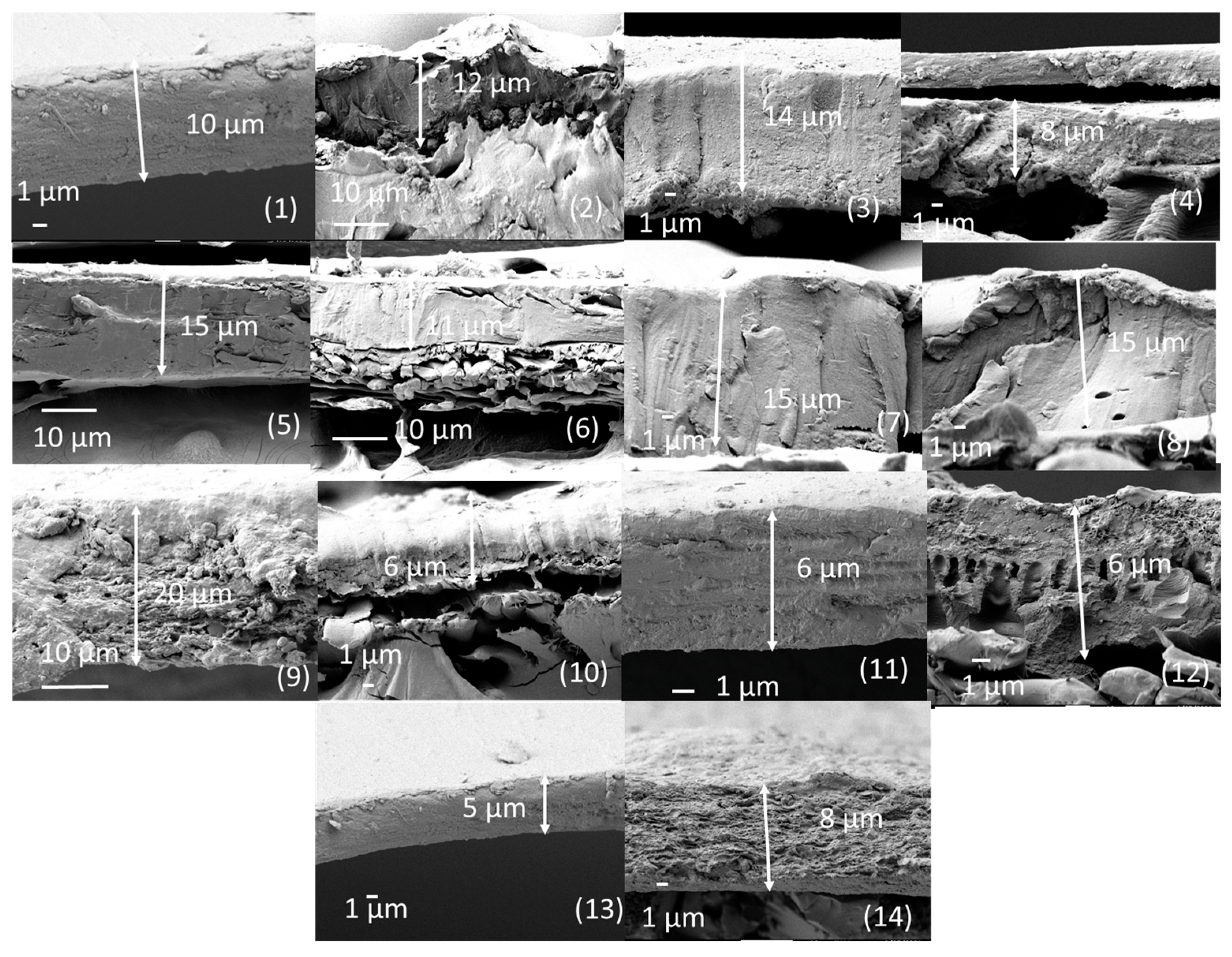 Energies 17 01927 g003