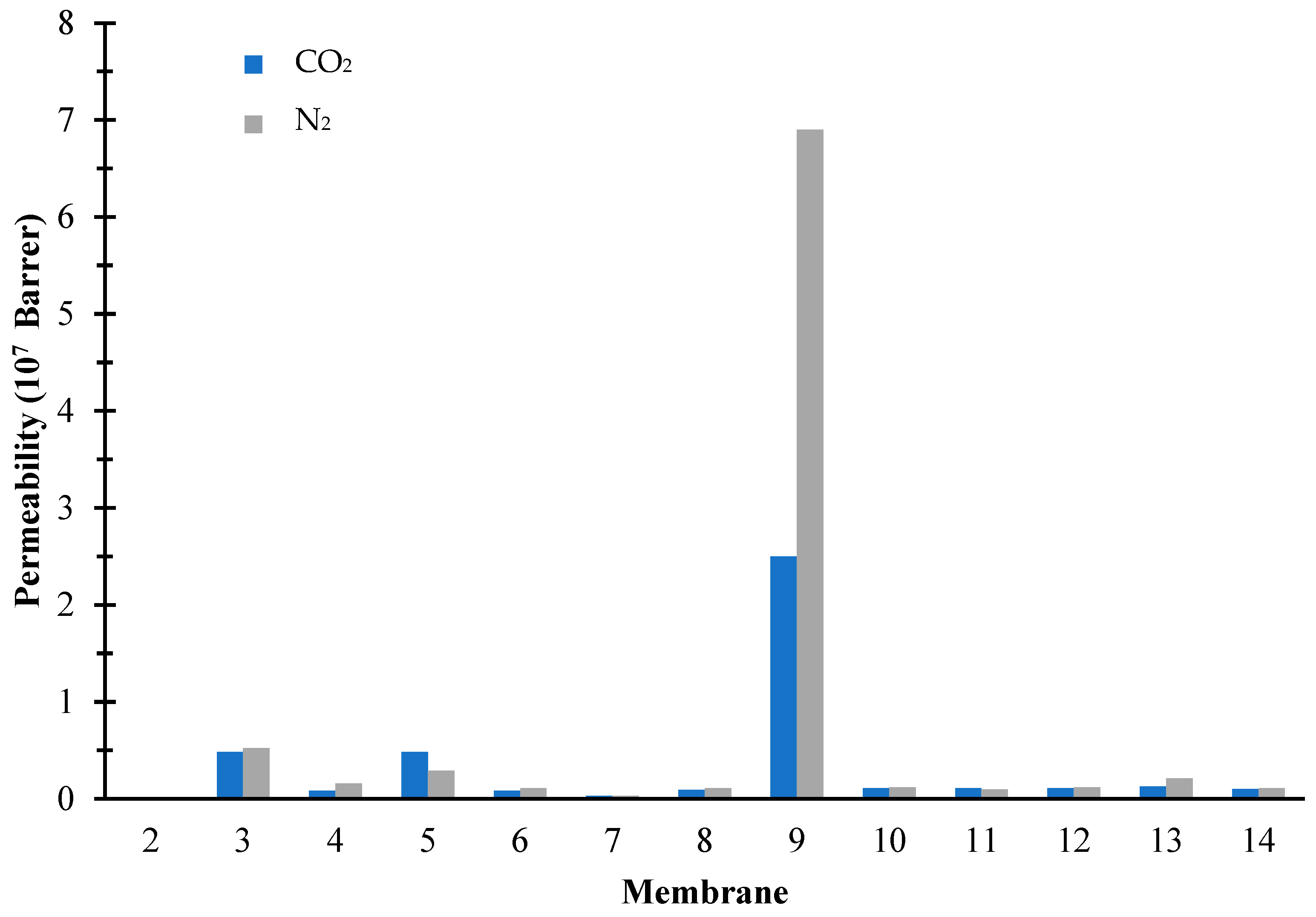 Energies 17 01927 g005