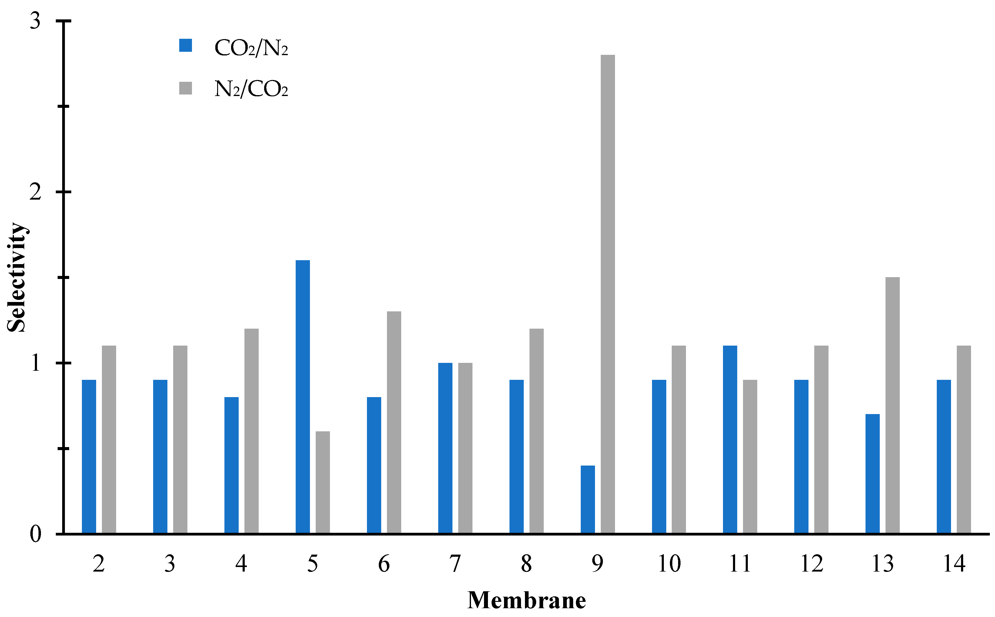 Energies 17 01927 g006