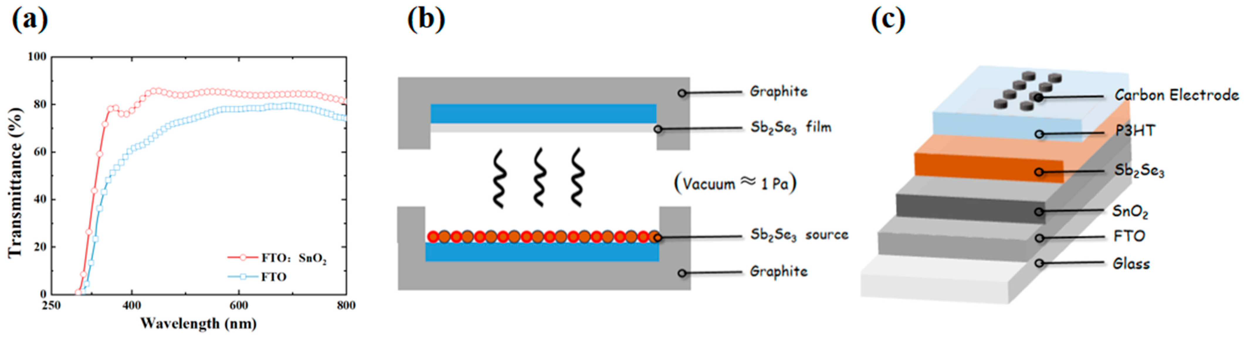 Energies 17 01937 g001