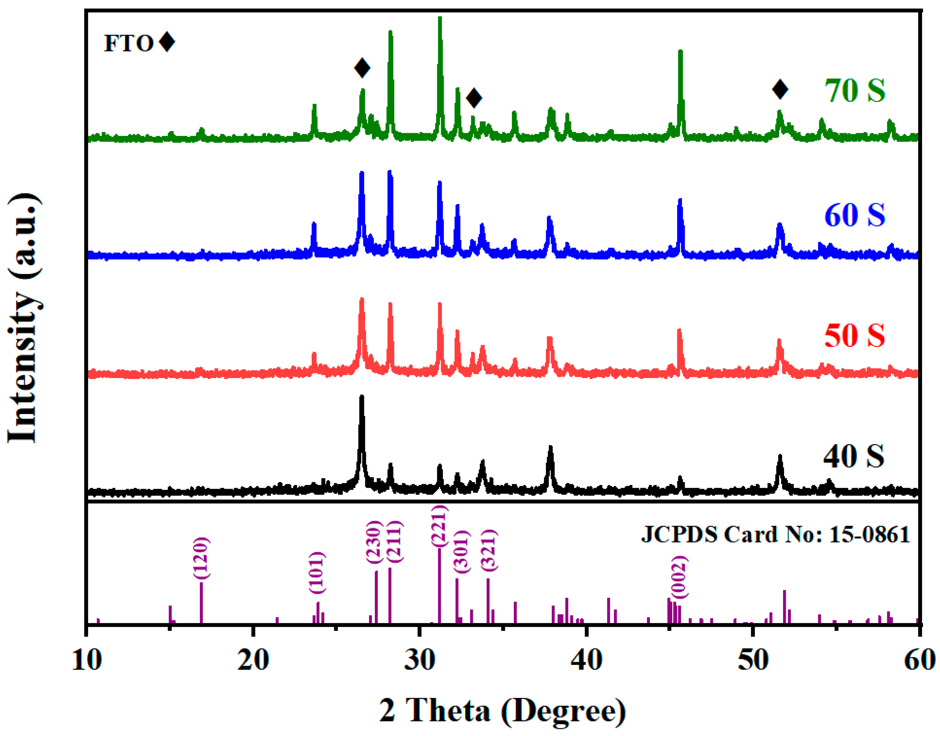 Energies 17 01937 g004