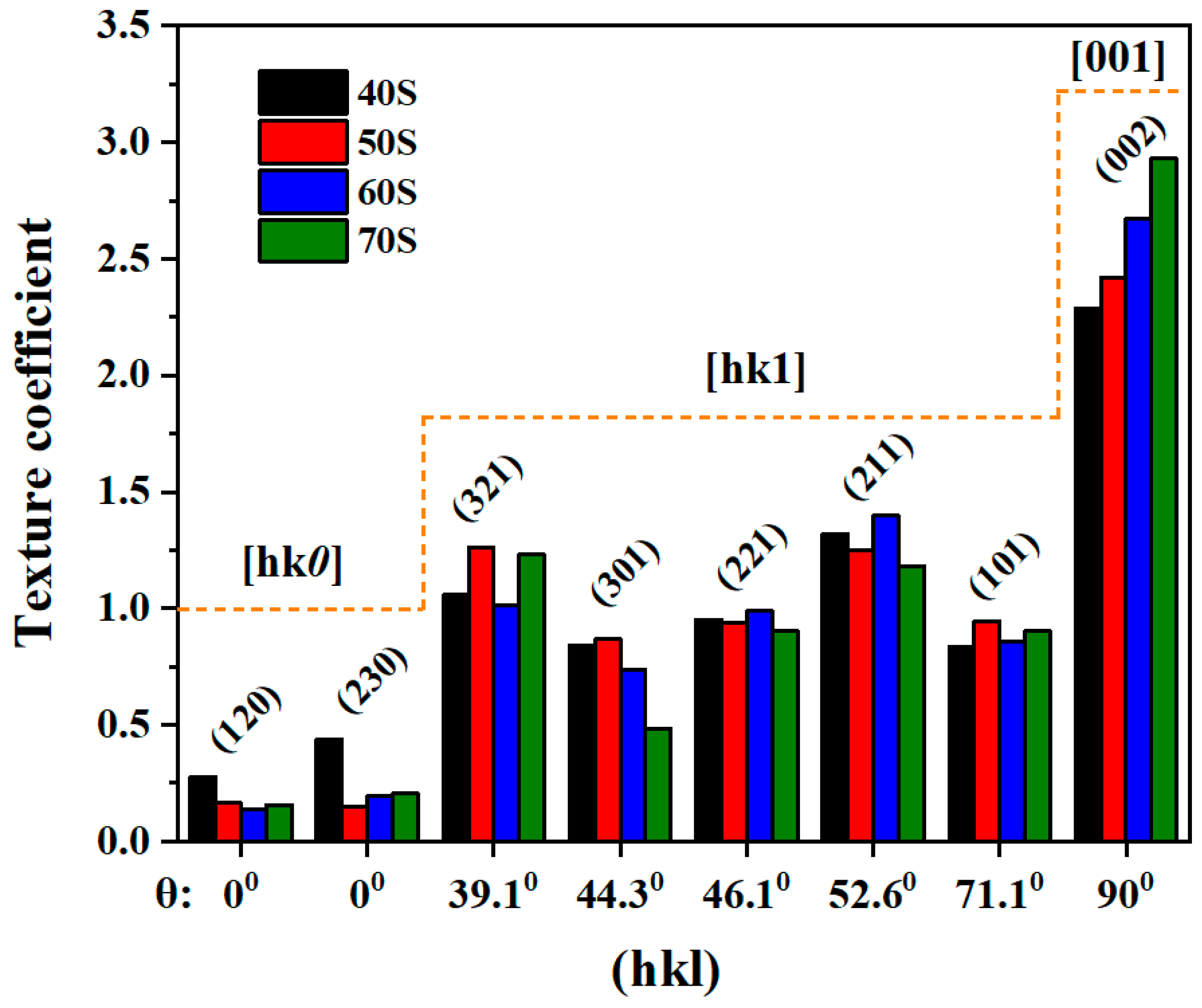 Energies 17 01937 g005