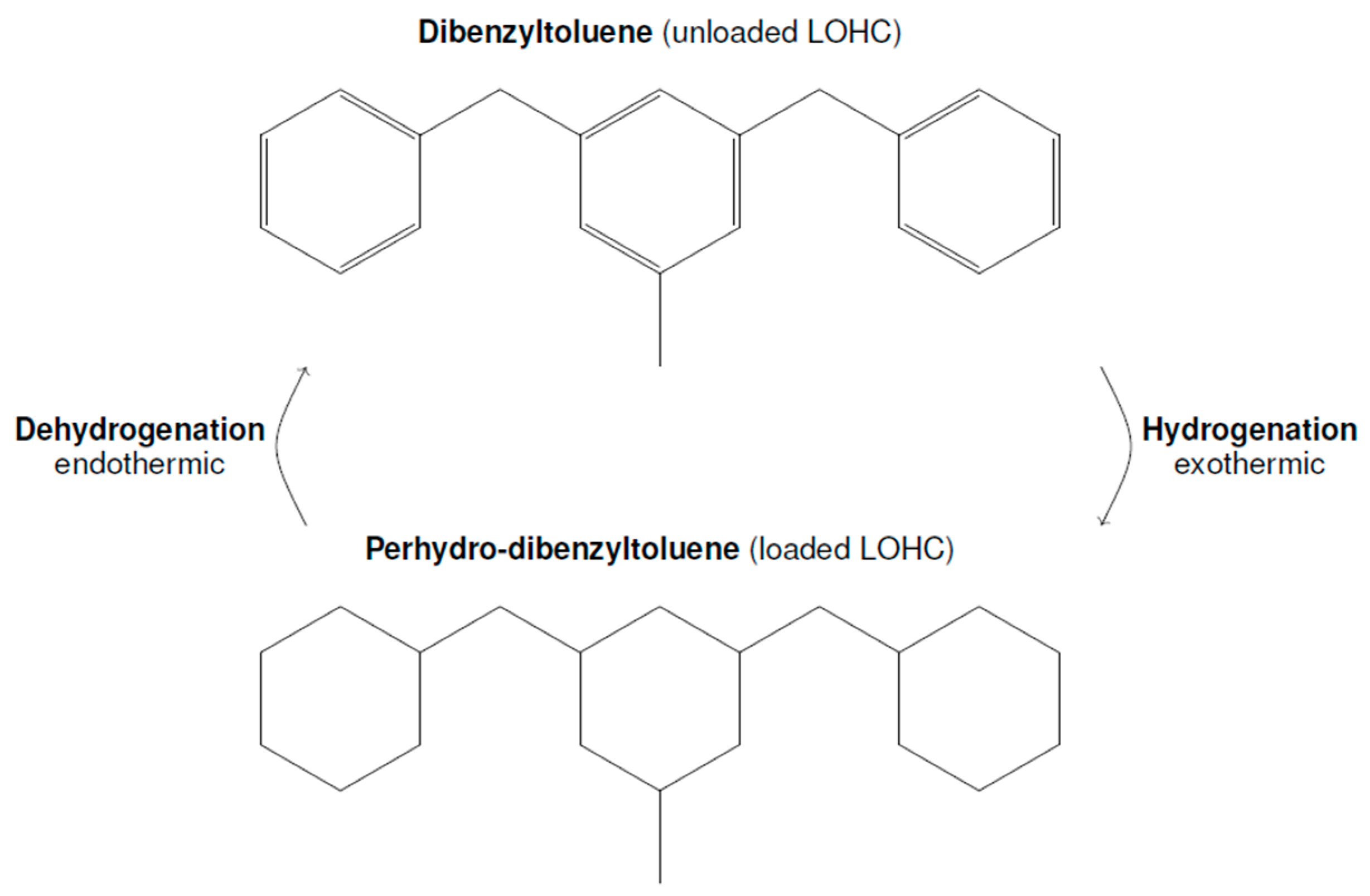 Energies 17 01940 g001