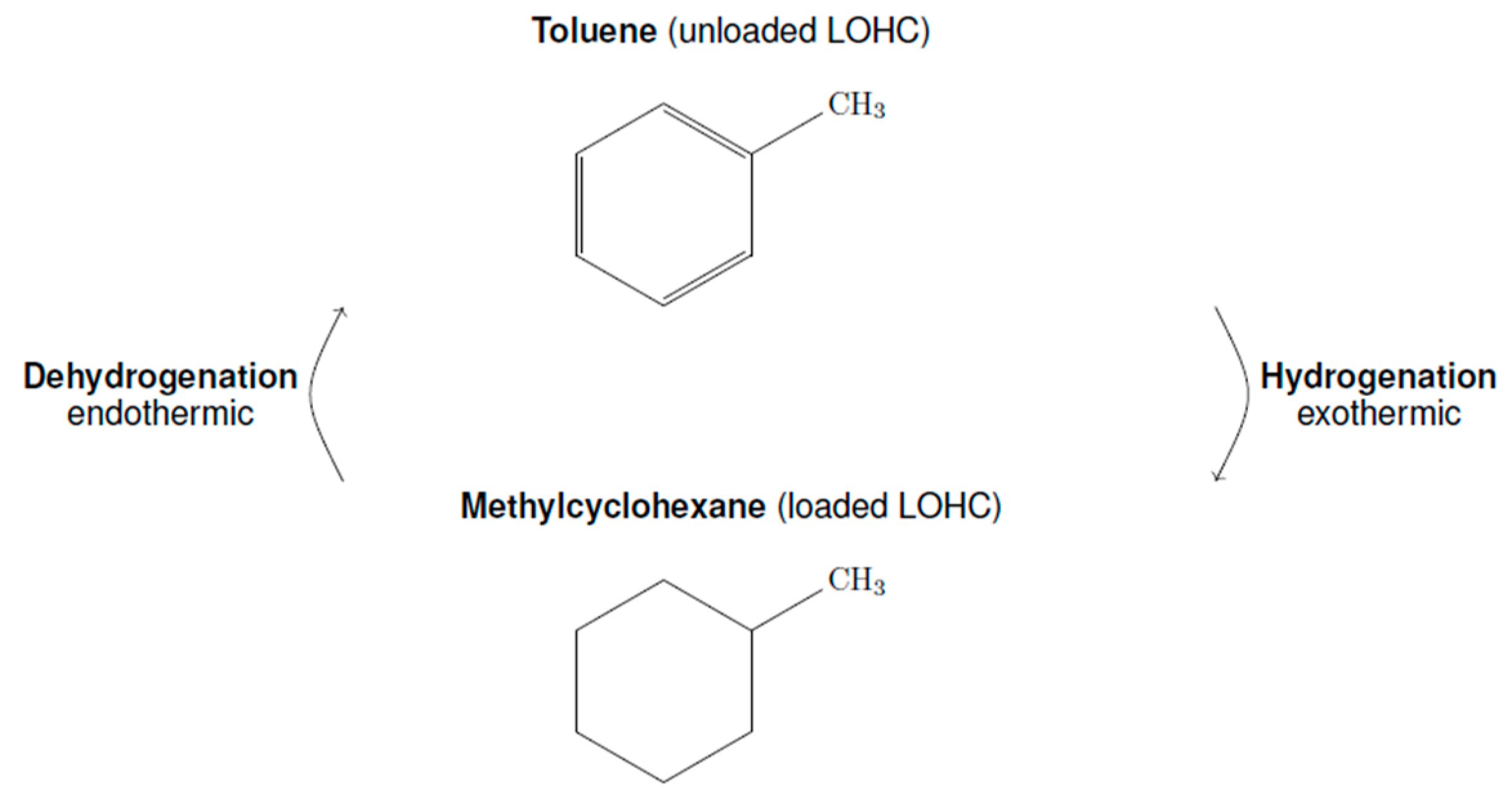Energies 17 01940 g005