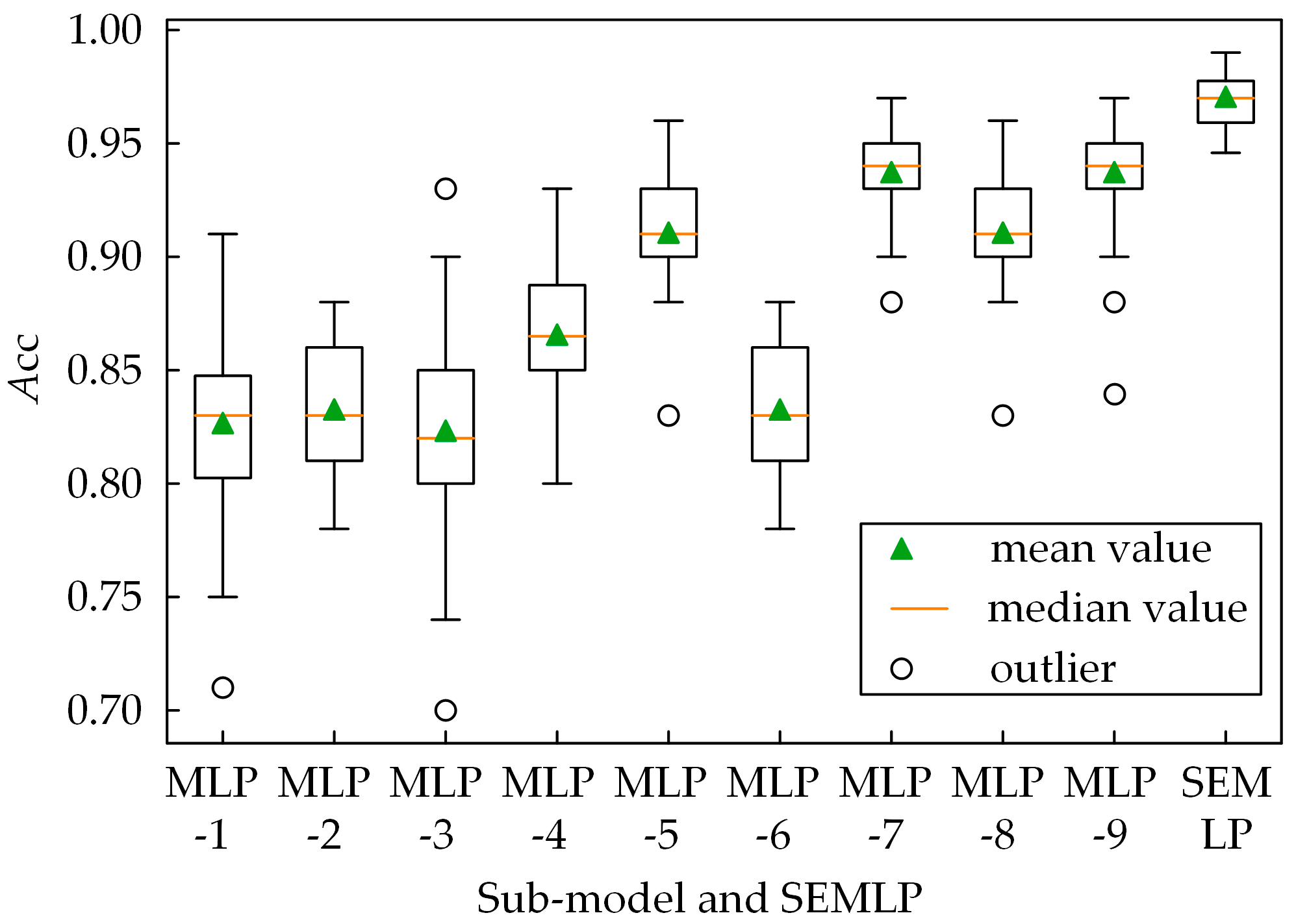 Energies 17 01942 g007
