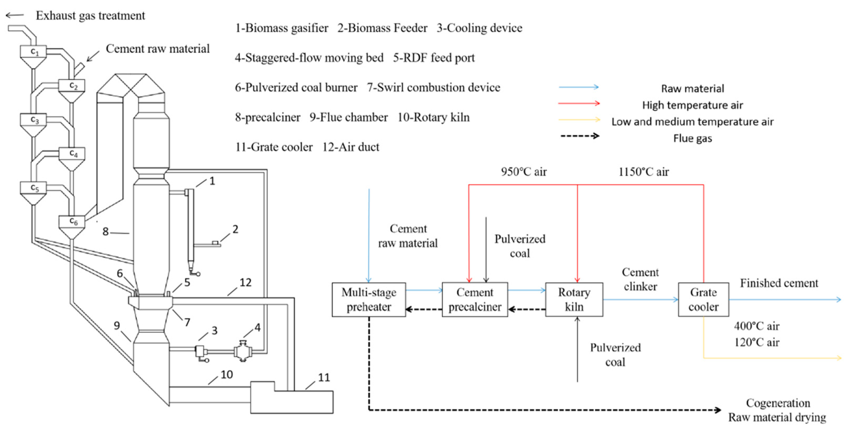 Energies 17 01943 g001