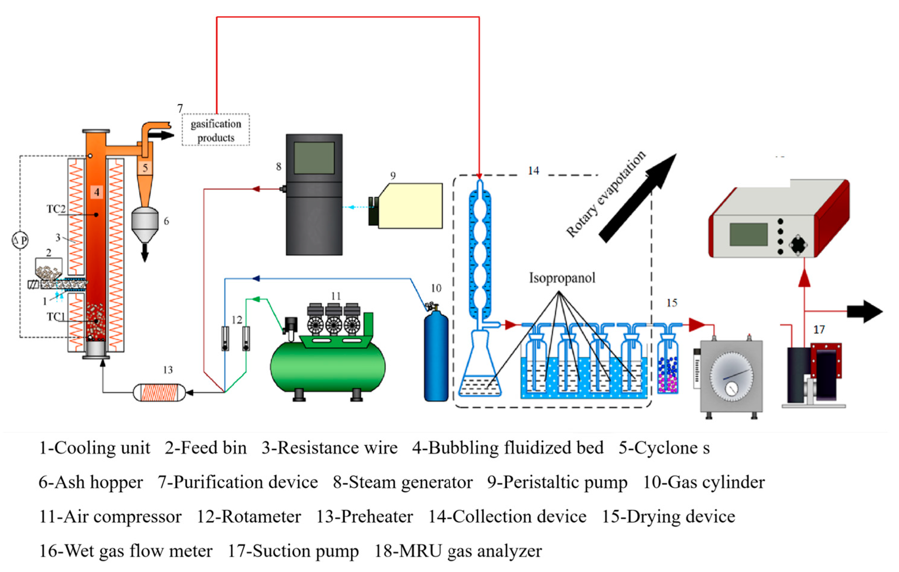 Energies 17 01943 g003