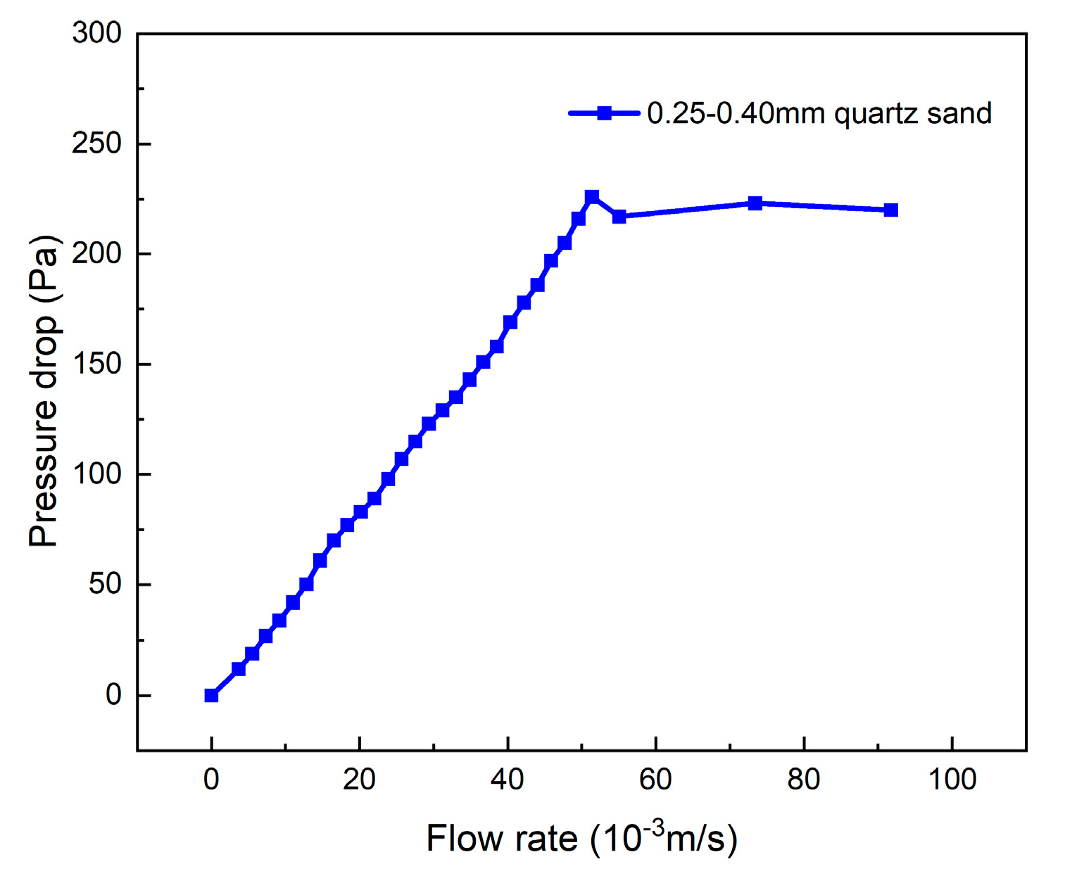 Energies 17 01943 g005