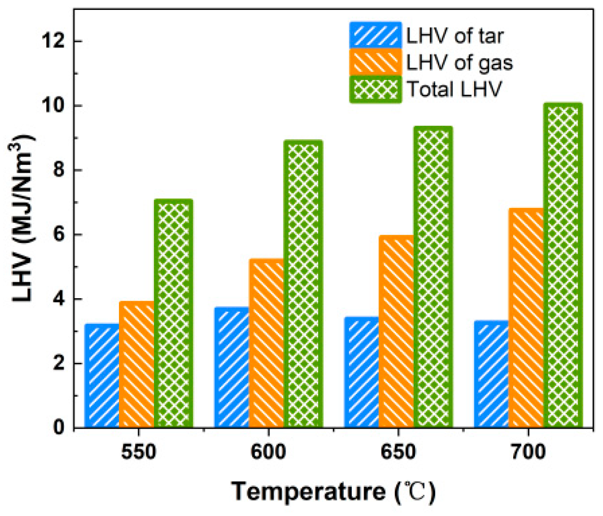 Energies 17 01943 g007