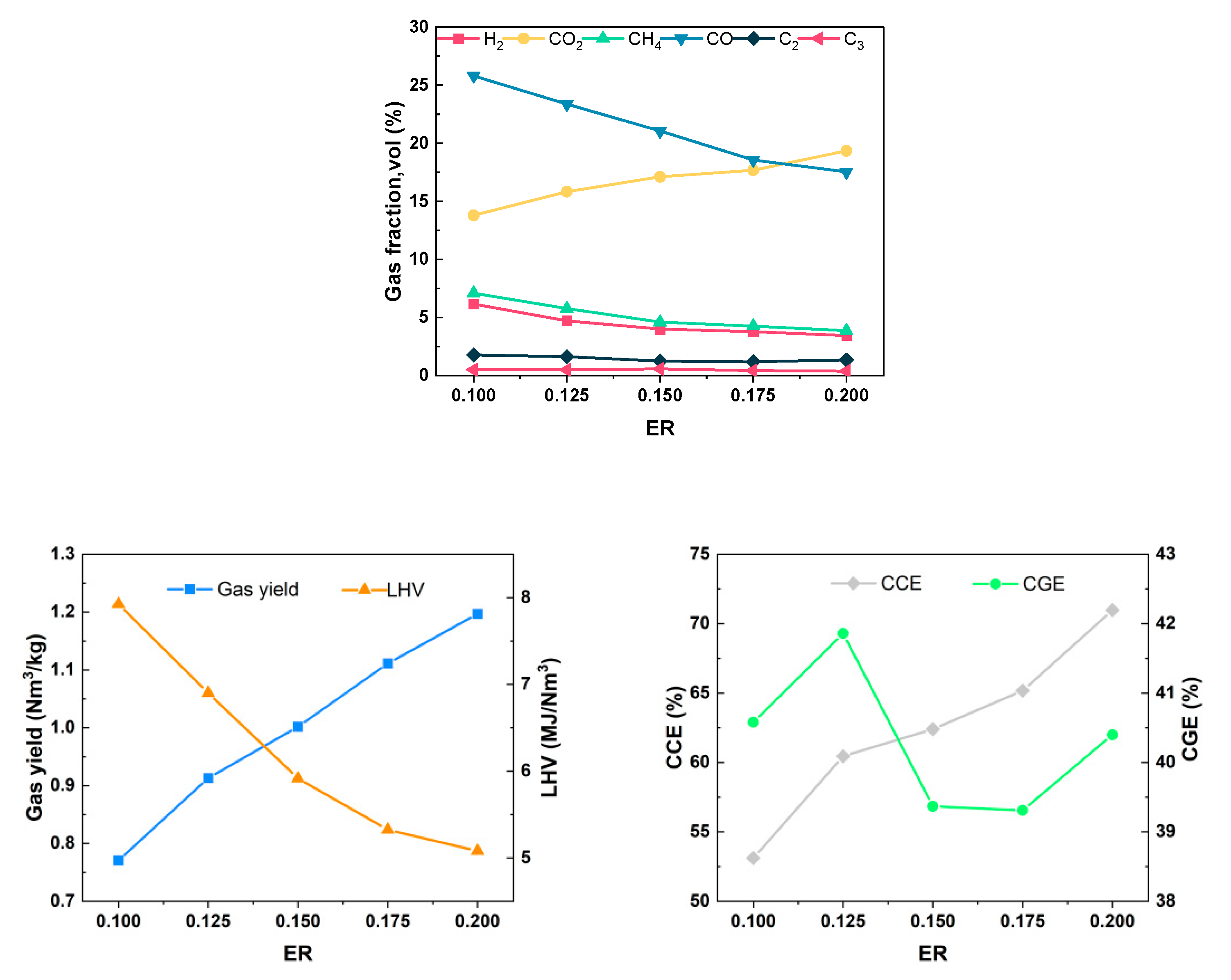 Energies 17 01943 g009
