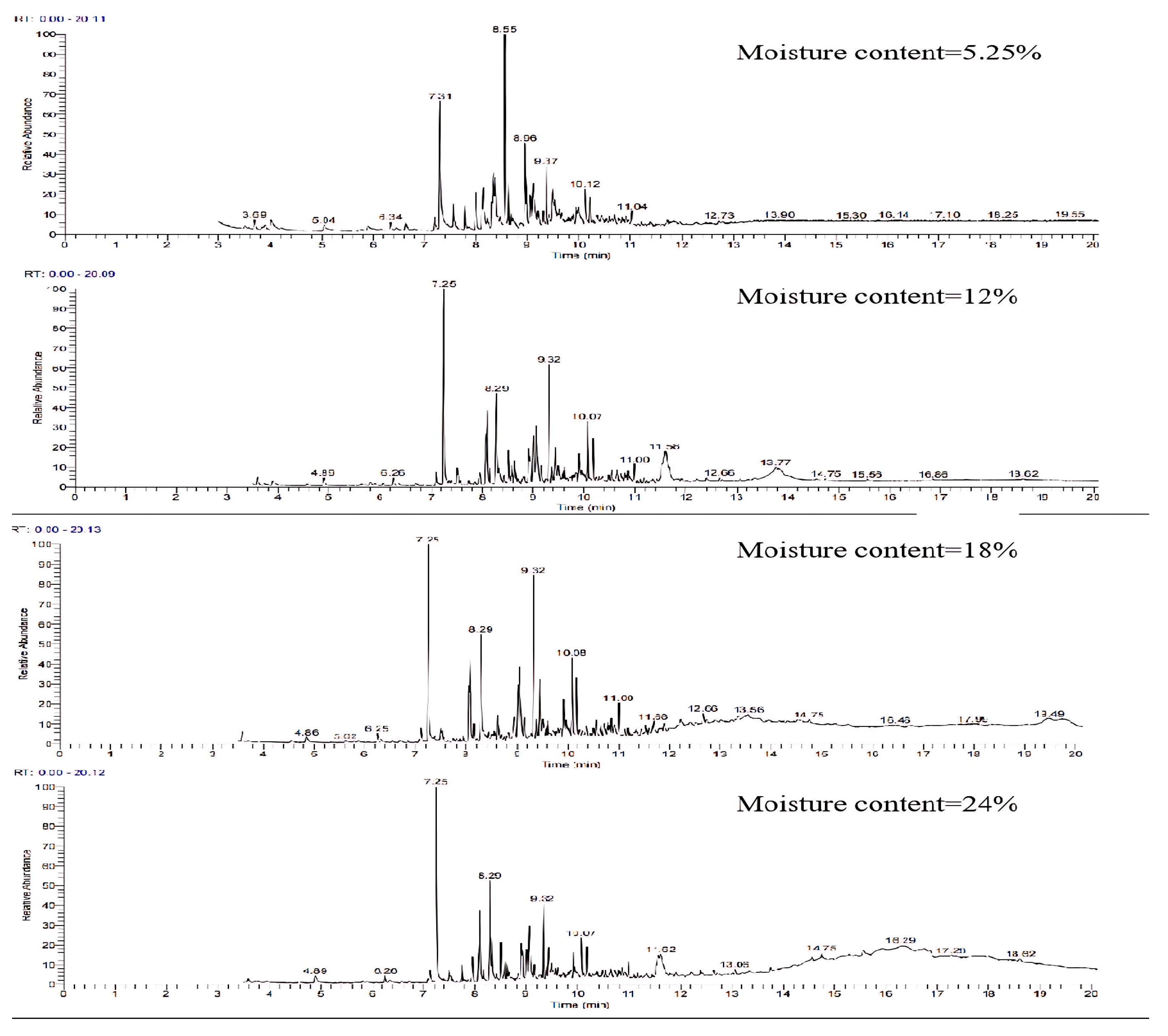 Energies 17 01943 g014