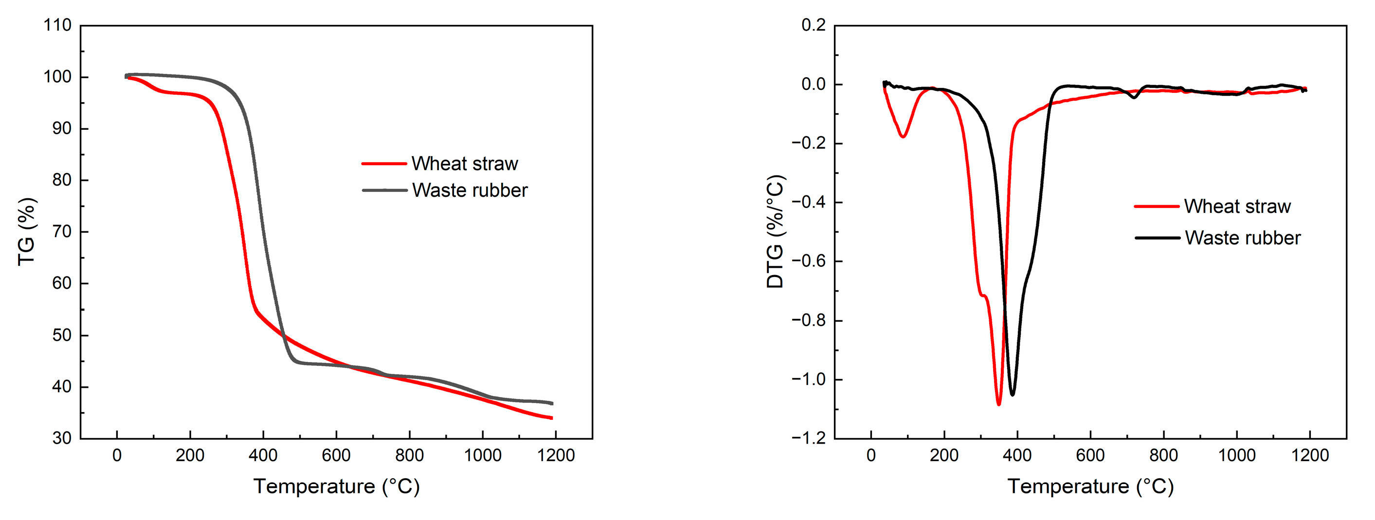 Energies 17 01943 g016