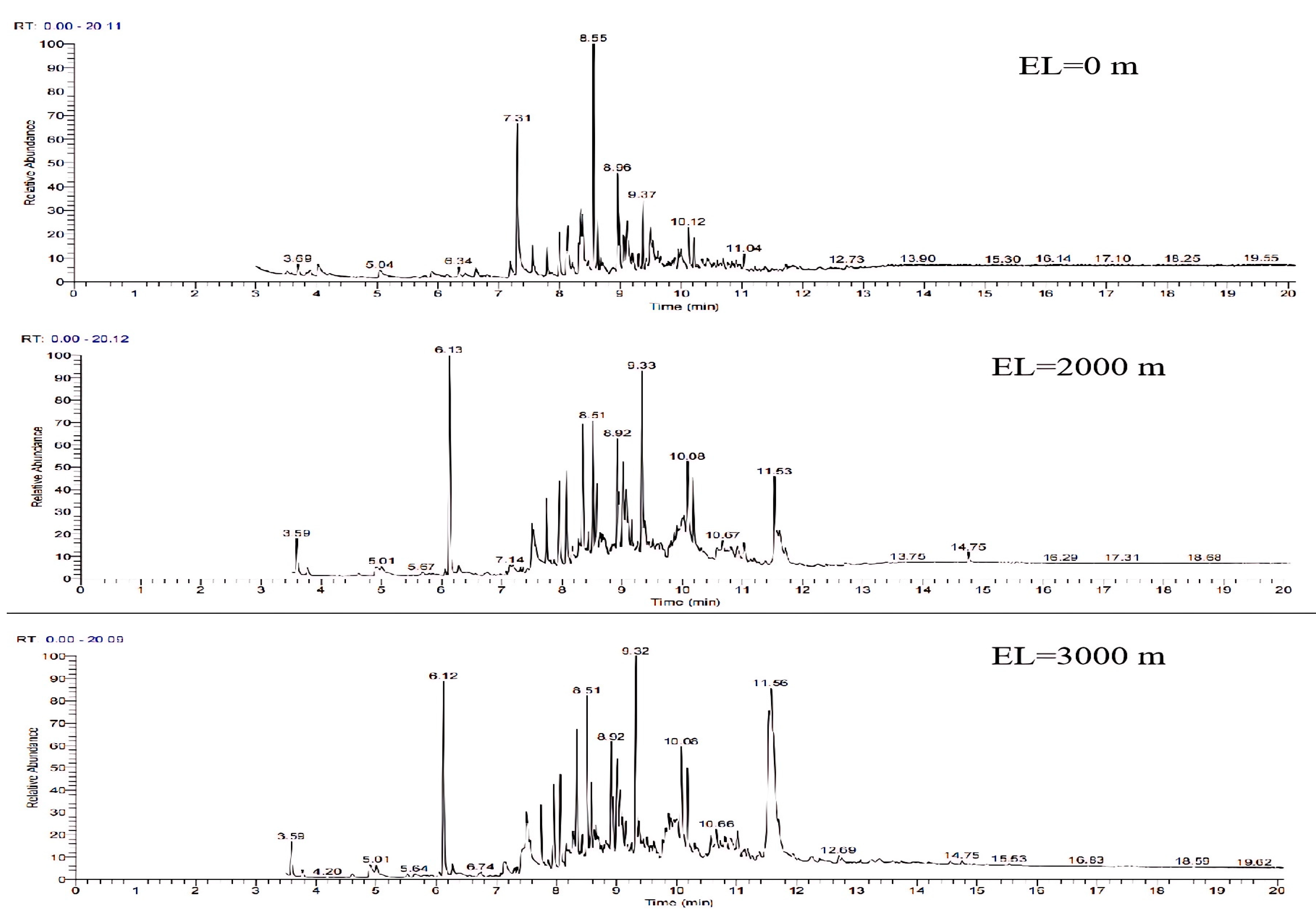 Energies 17 01943 g021