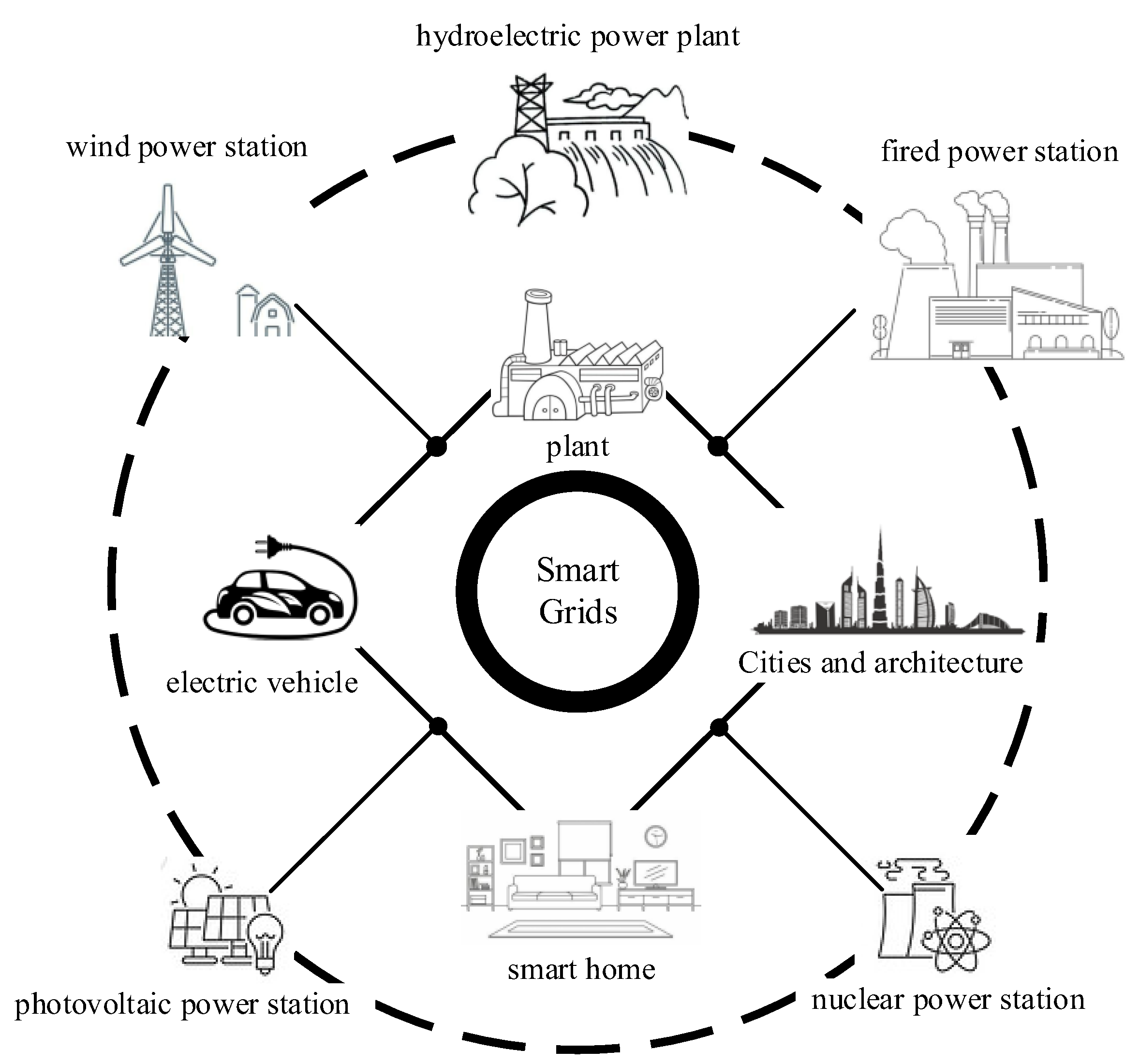 Energies 17 01944 g001