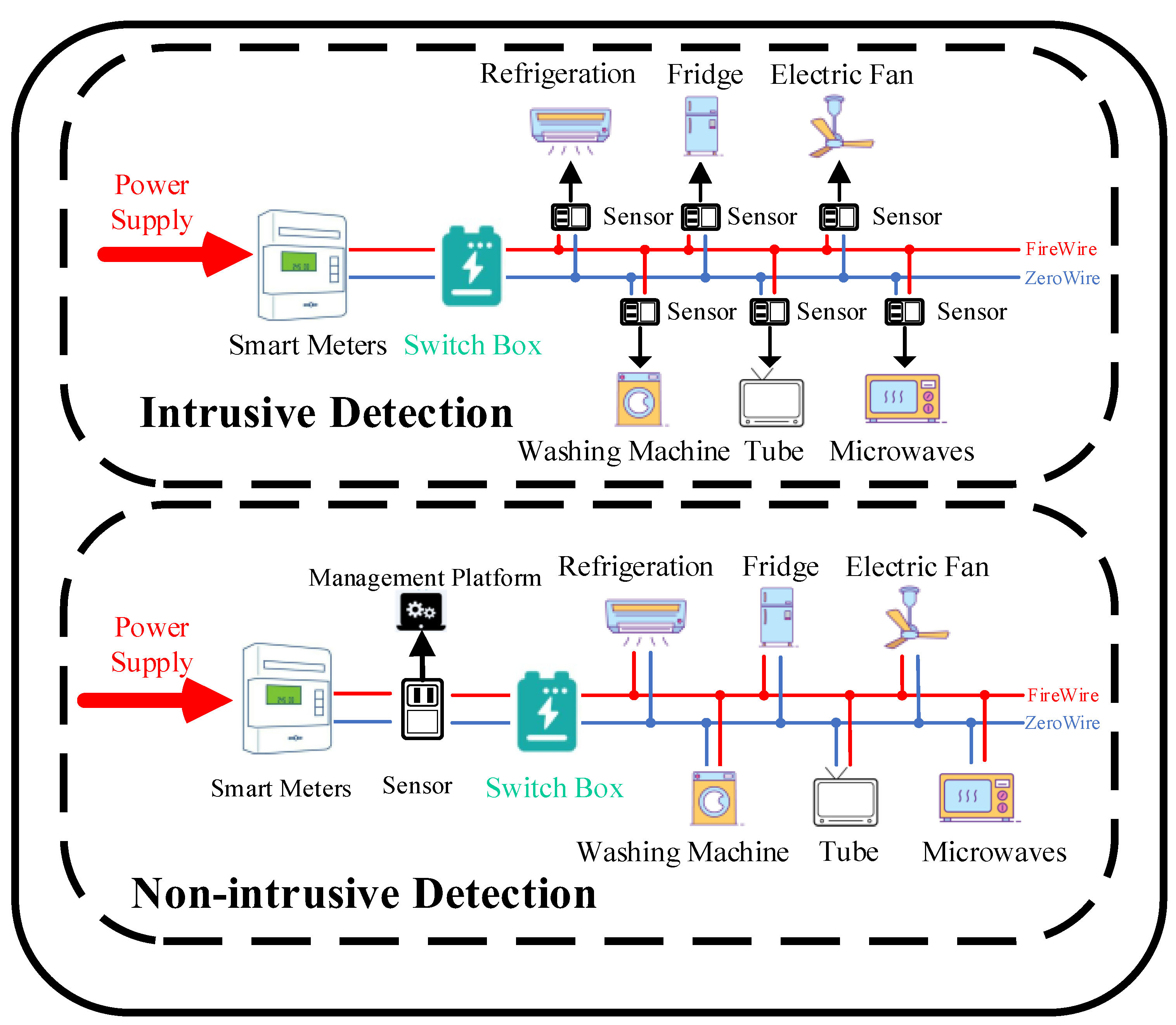 Energies 17 01944 g002