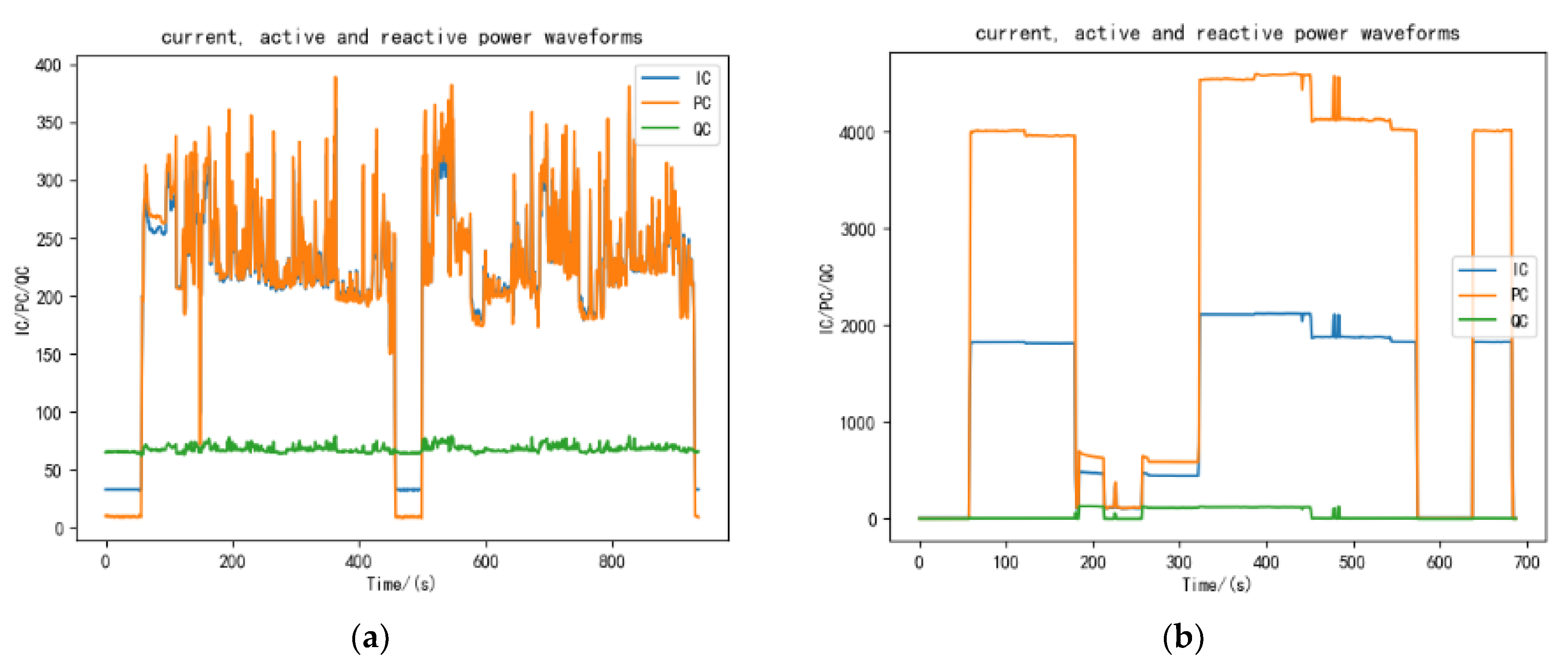 Energies 17 01944 g004a
