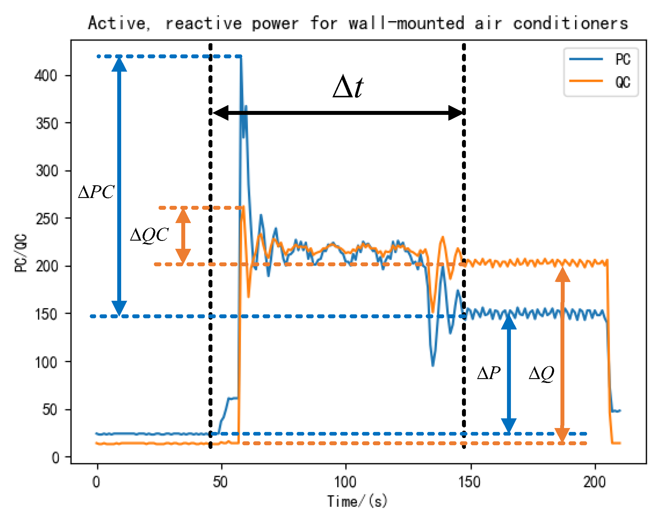 Energies 17 01944 g006