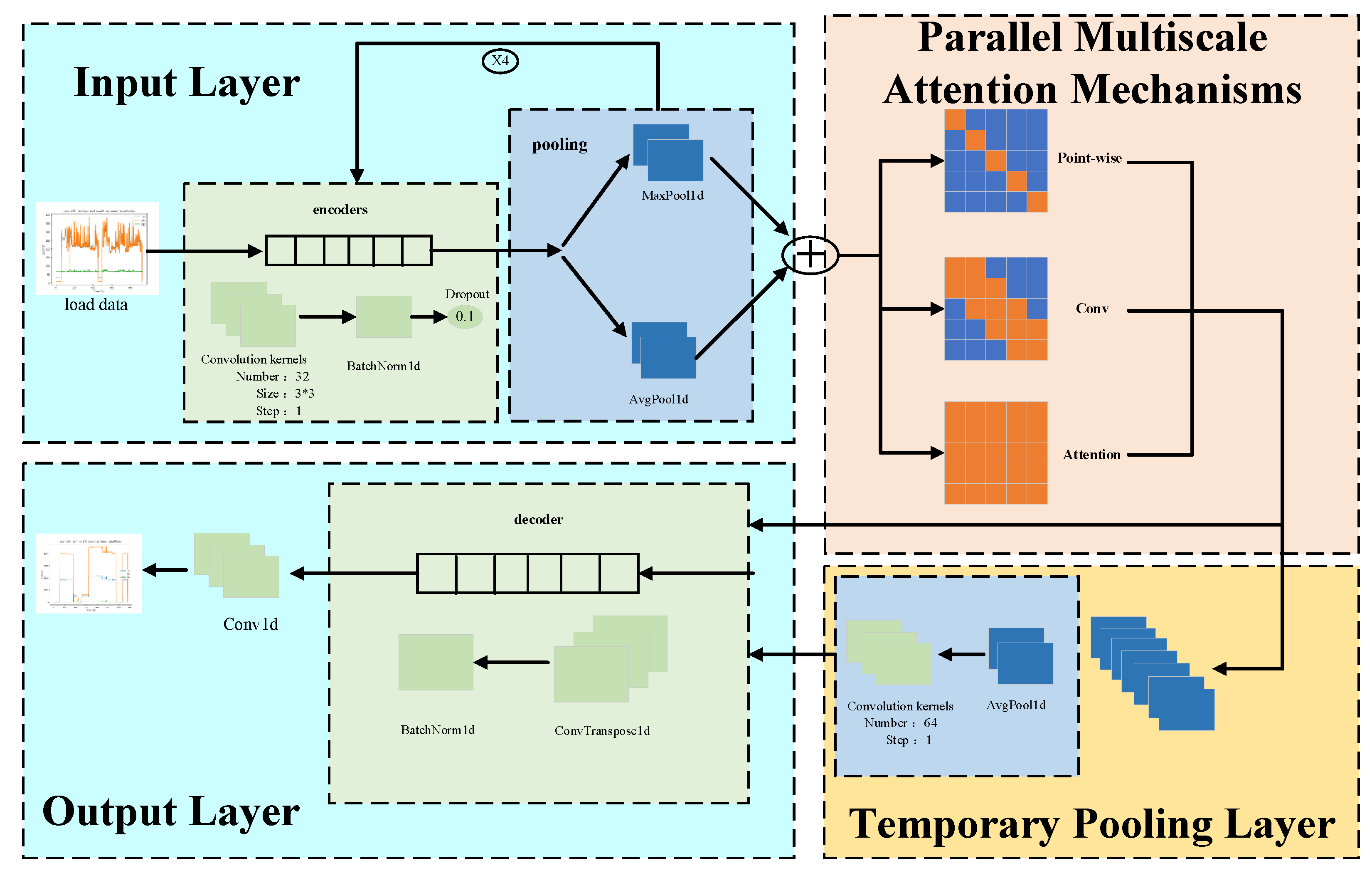 Energies 17 01944 g009