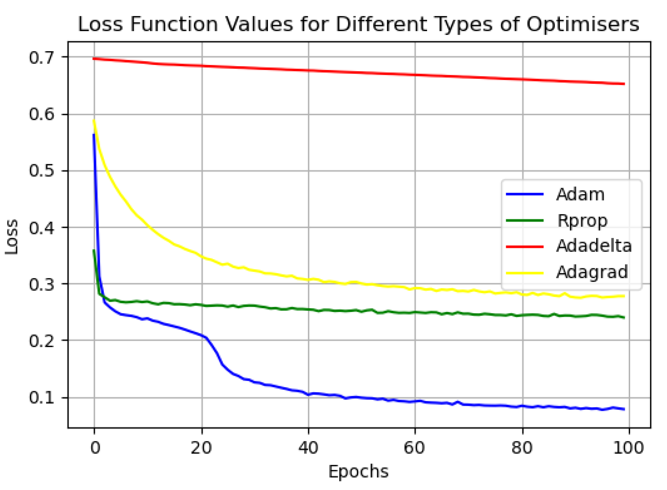 Energies 17 01944 g012