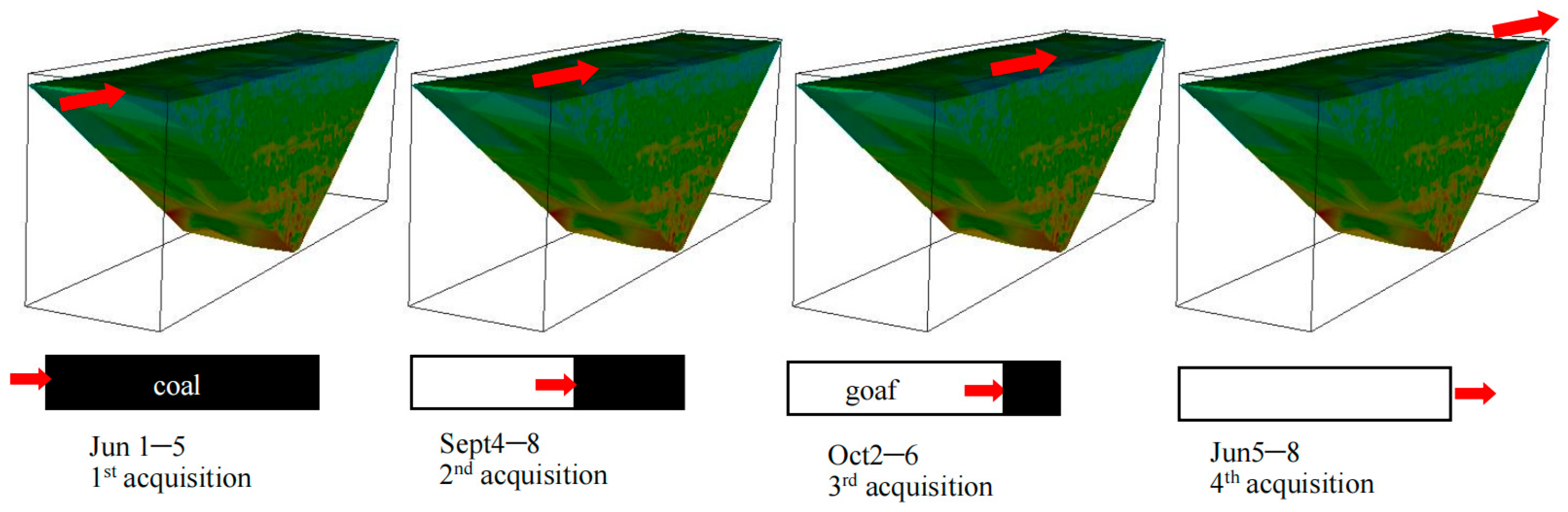 Energies 17 01946 g002