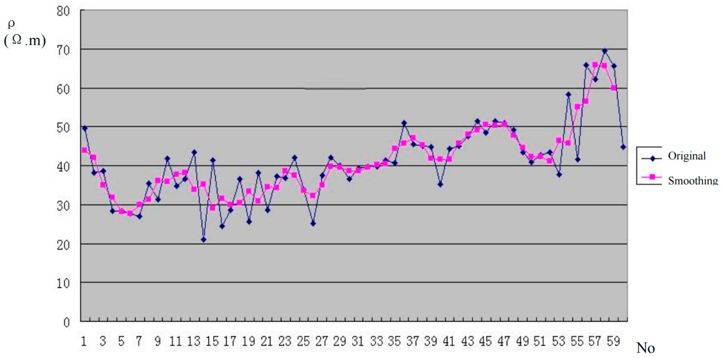 Energies 17 01946 g003