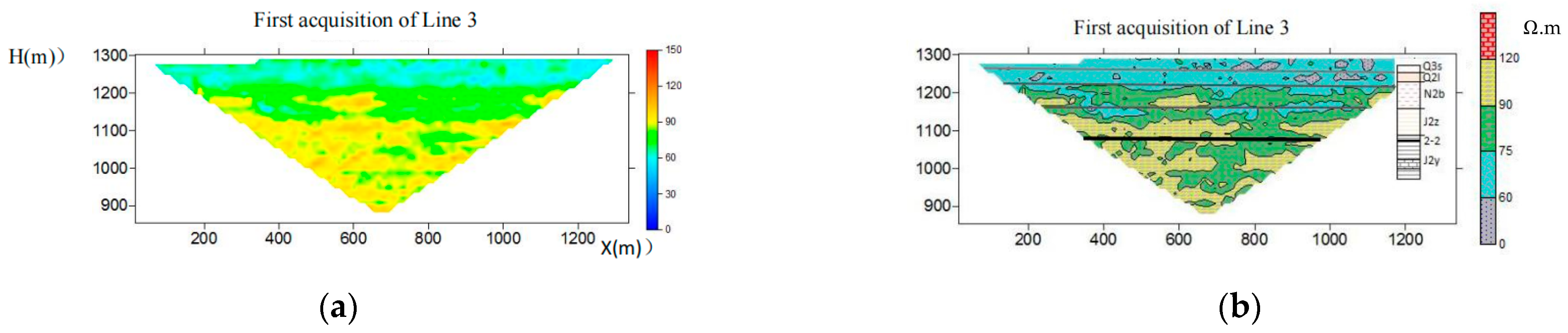 Energies 17 01946 g005